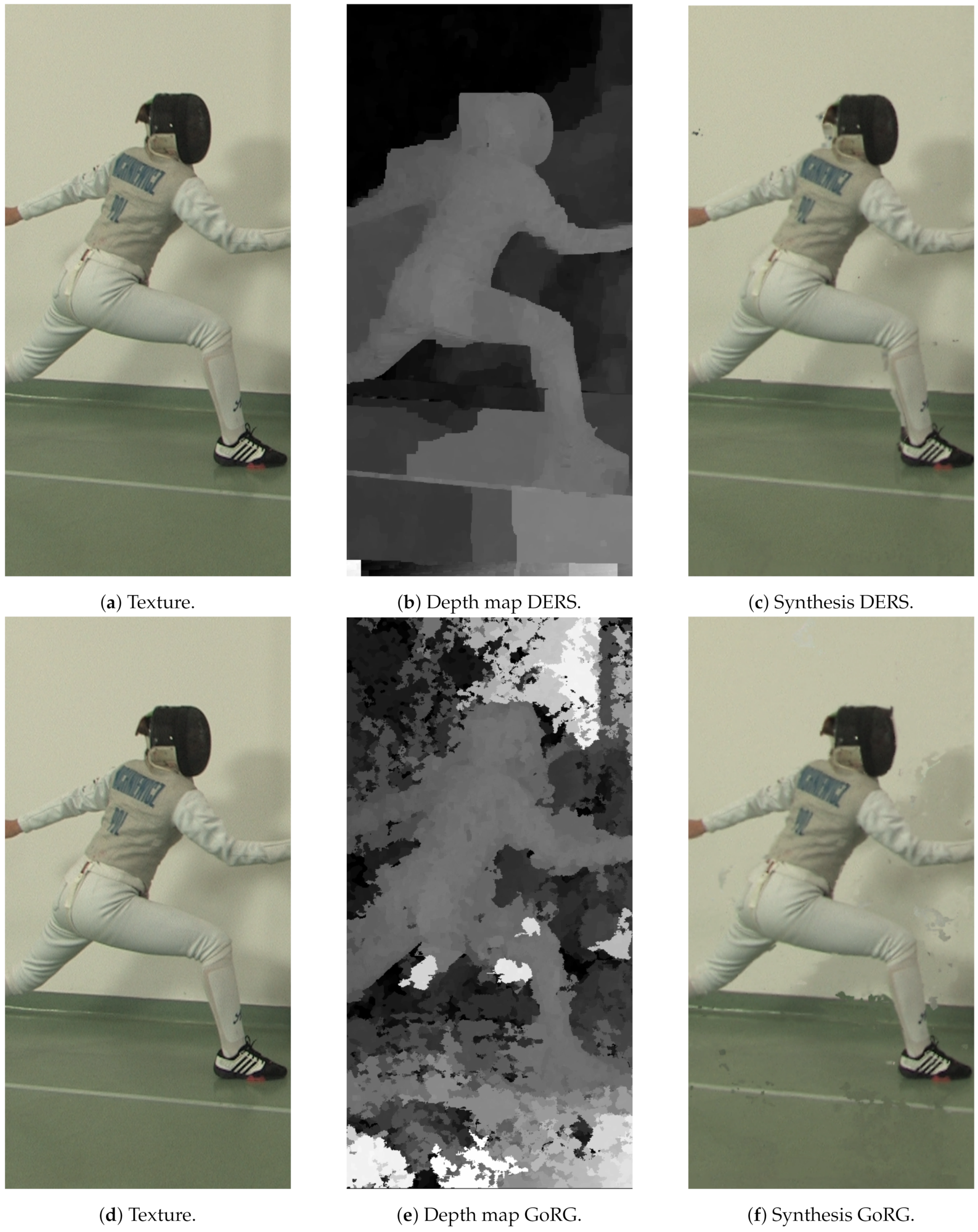 Sensors 21 04091 g021