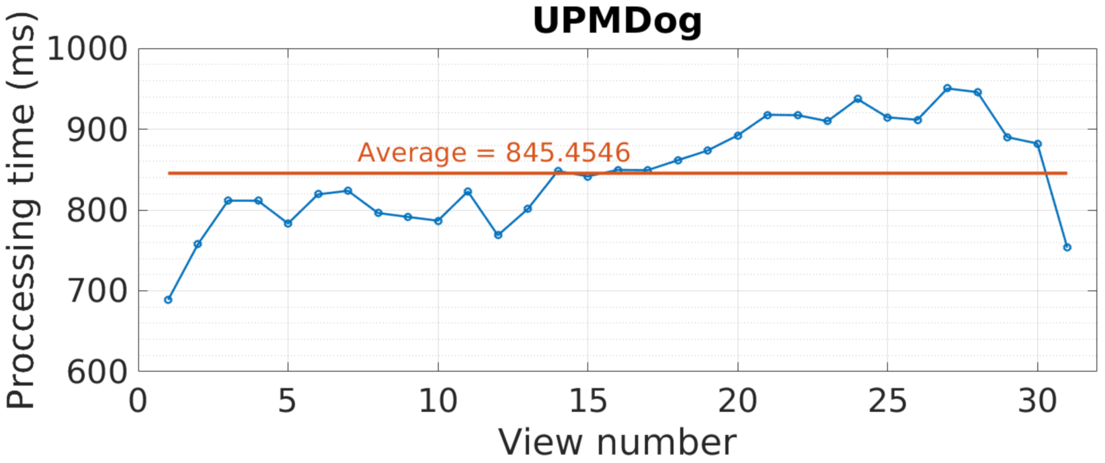 Sensors 21 04091 g024