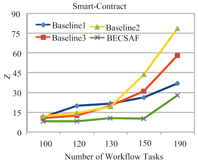 Sensors 21 04093 g010