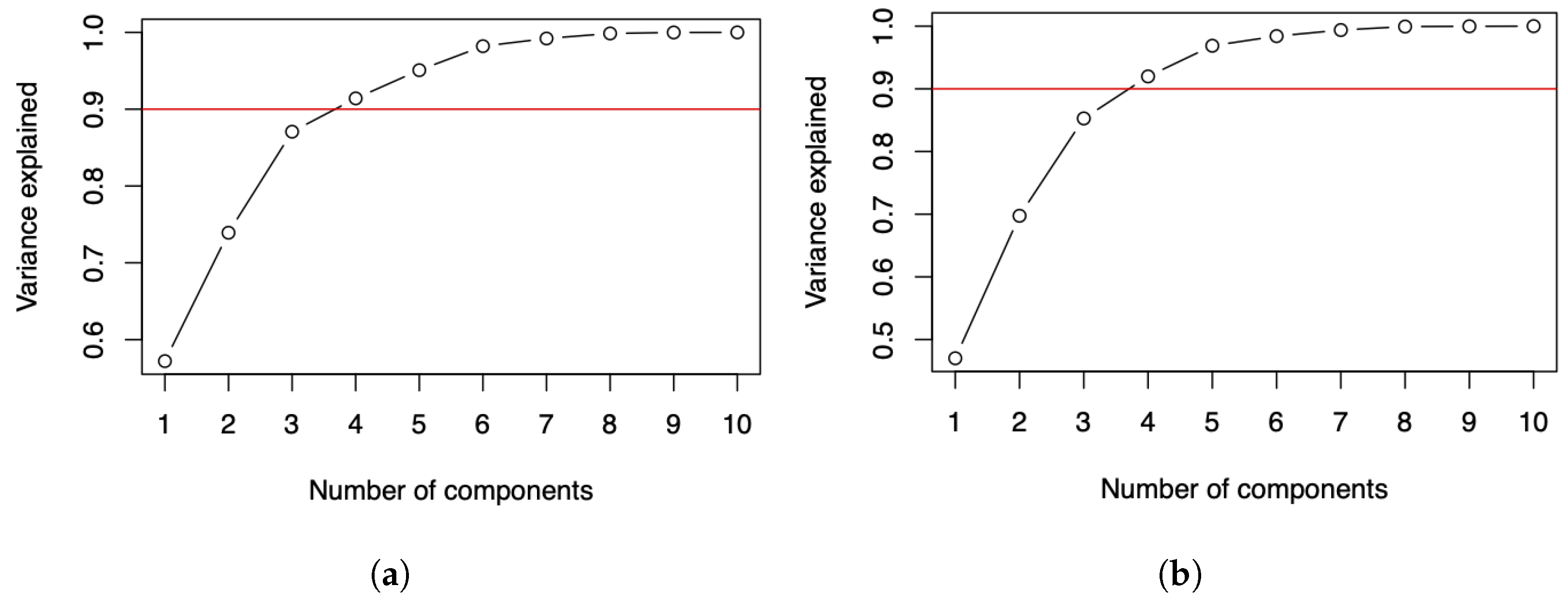Sensors 21 04094 g002