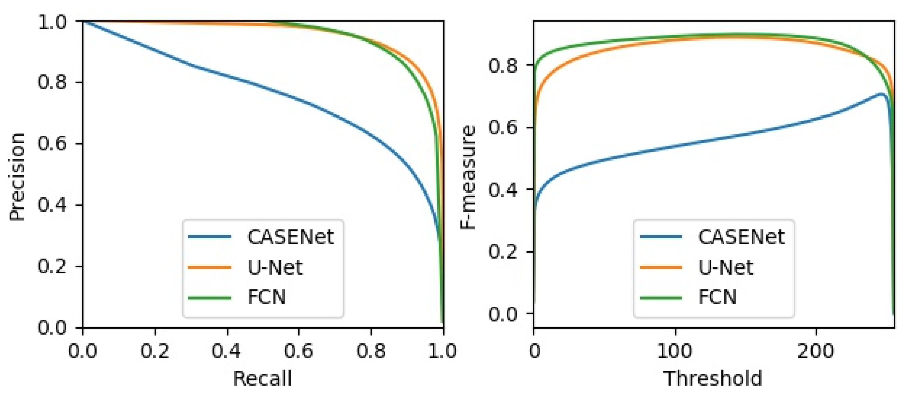 Sensors 21 04095 g014