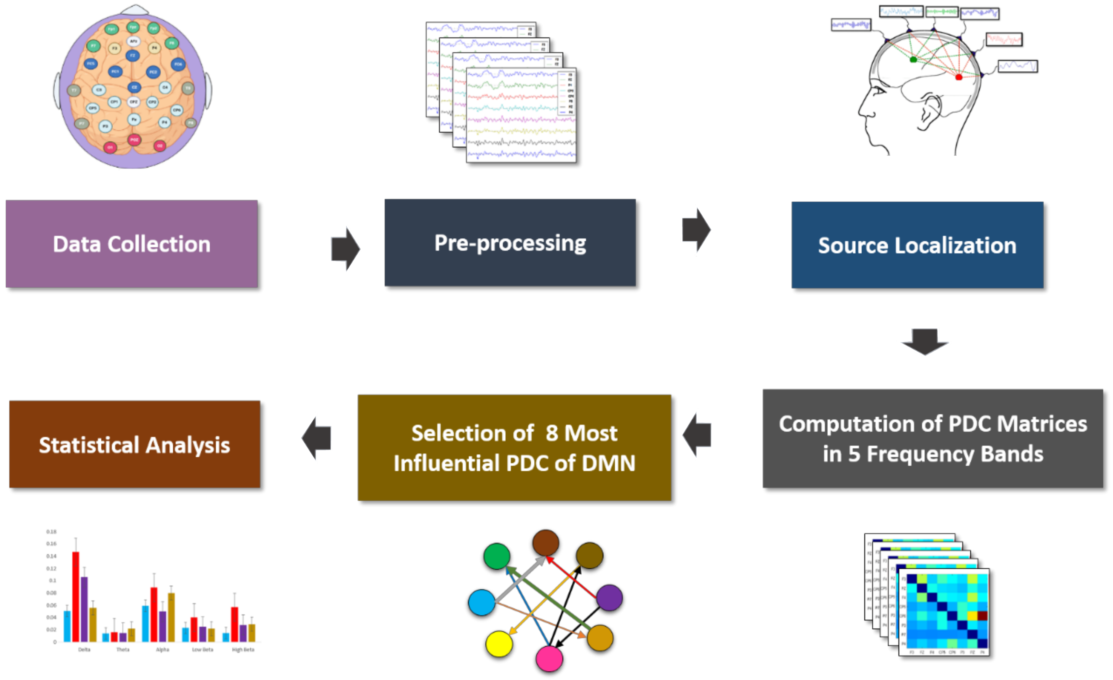 Sensors 21 04098 g002 Sensors 21 04098 g002