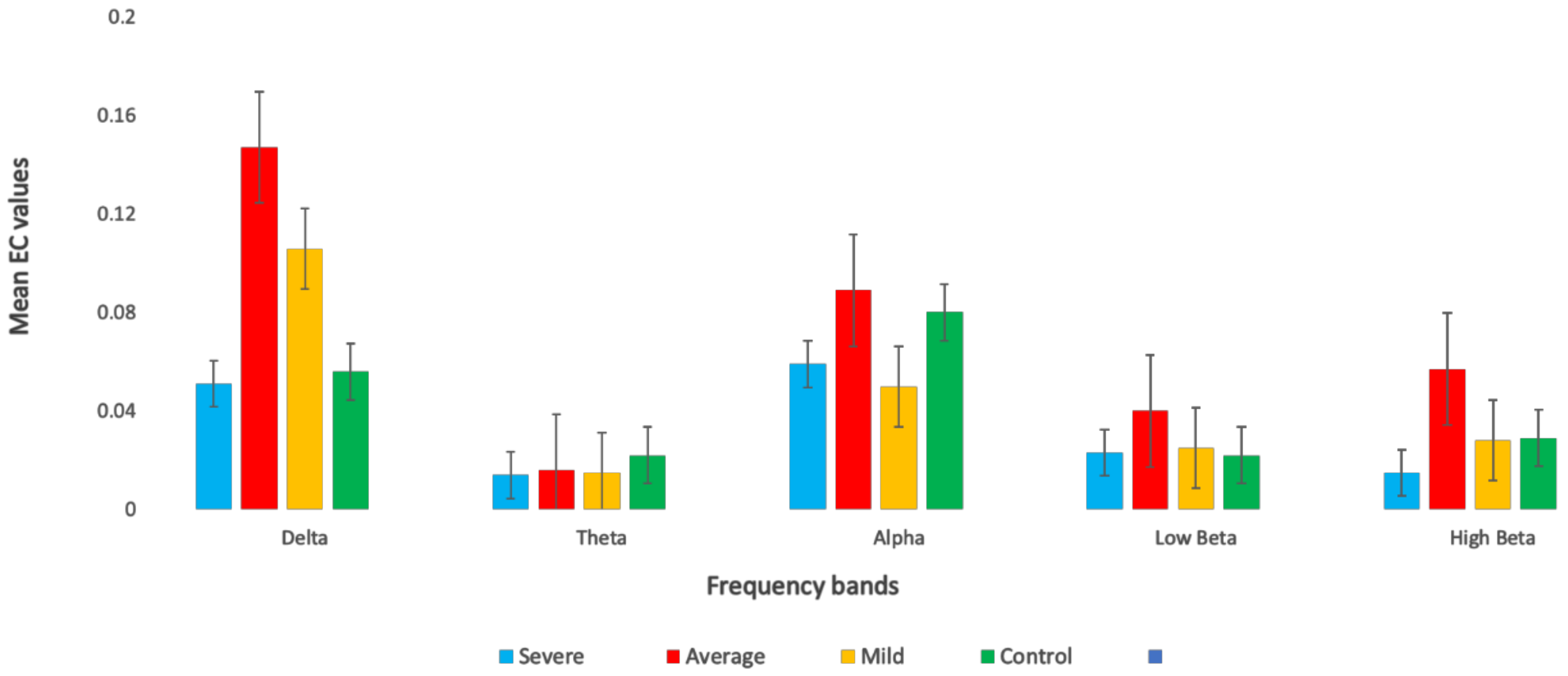 Sensors 21 04098 g003 Sensors 21 04098 g003