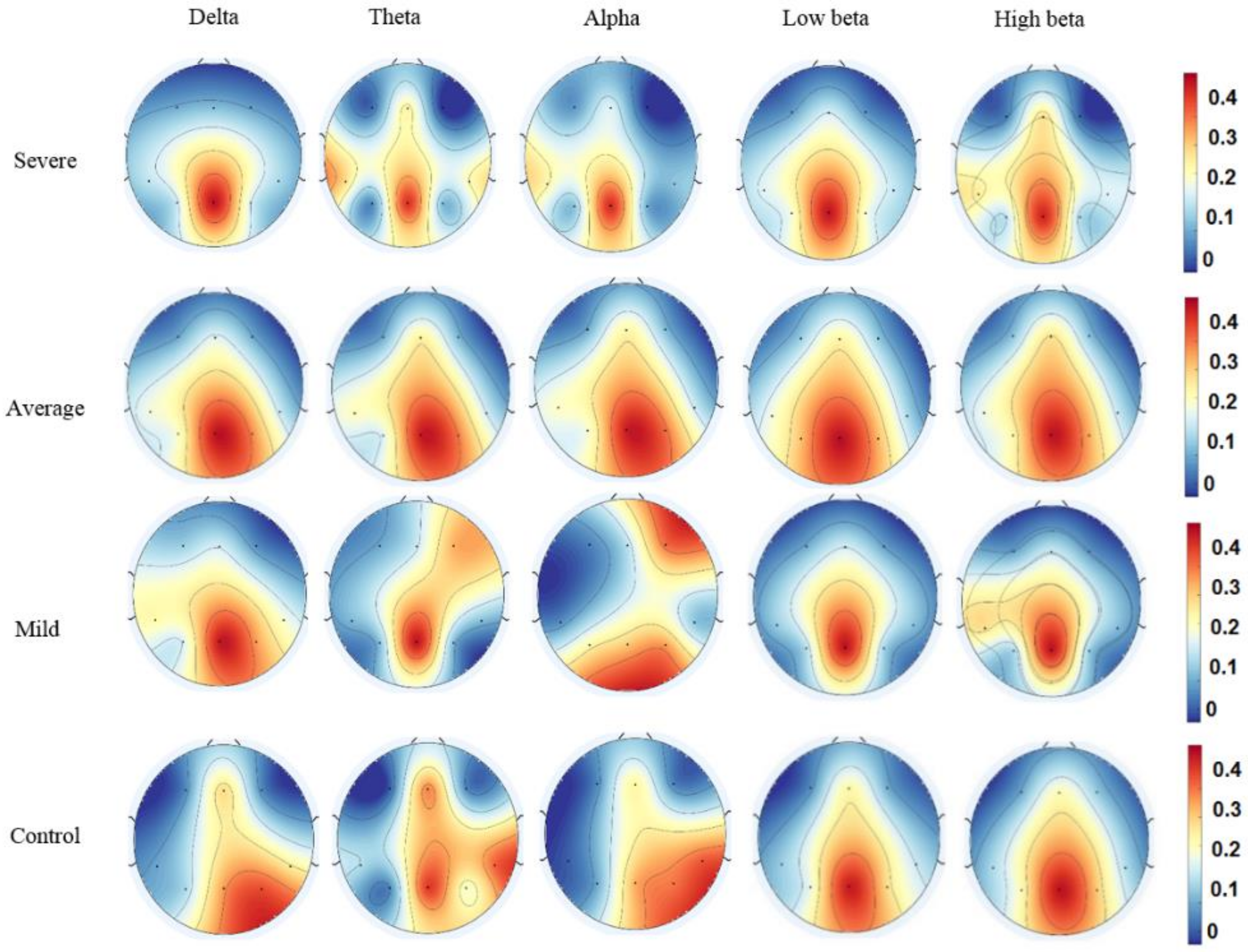 Sensors 21 04098 g004 Sensors 21 04098 g004