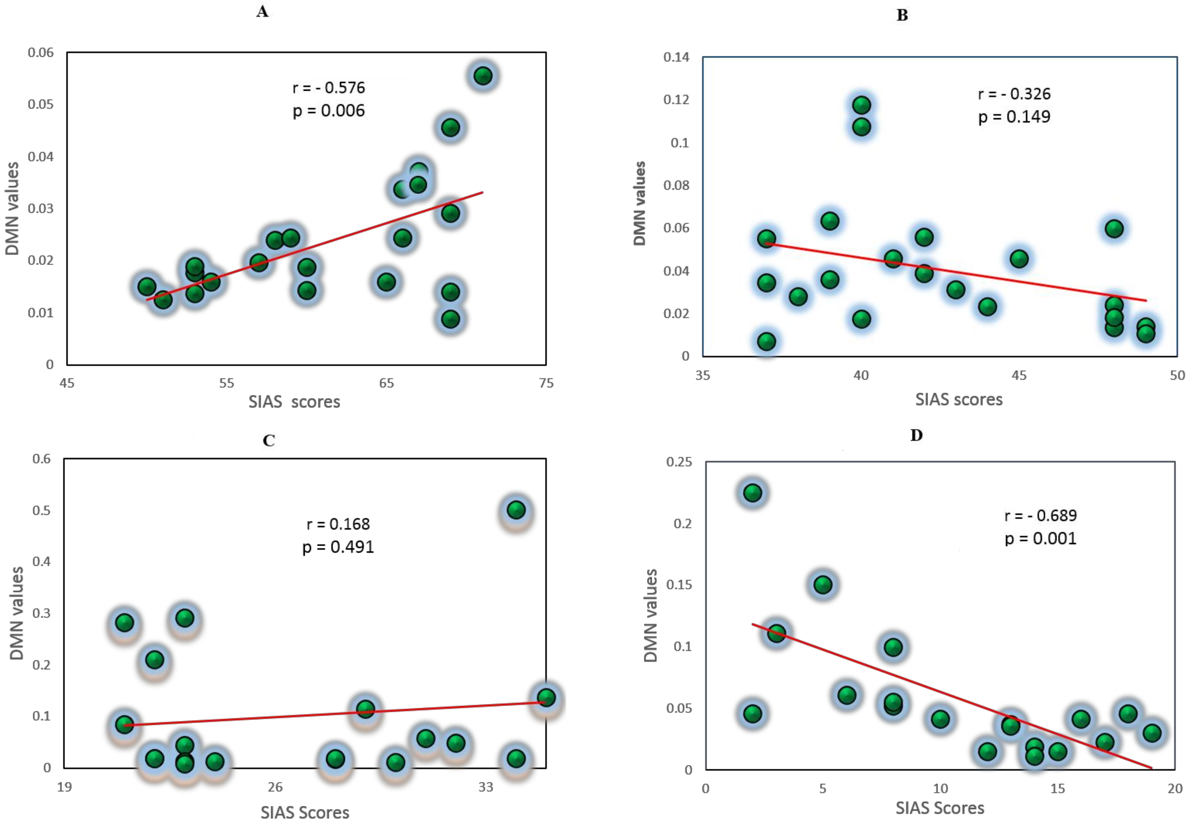 Sensors 21 04098 g007 Sensors 21 04098 g007