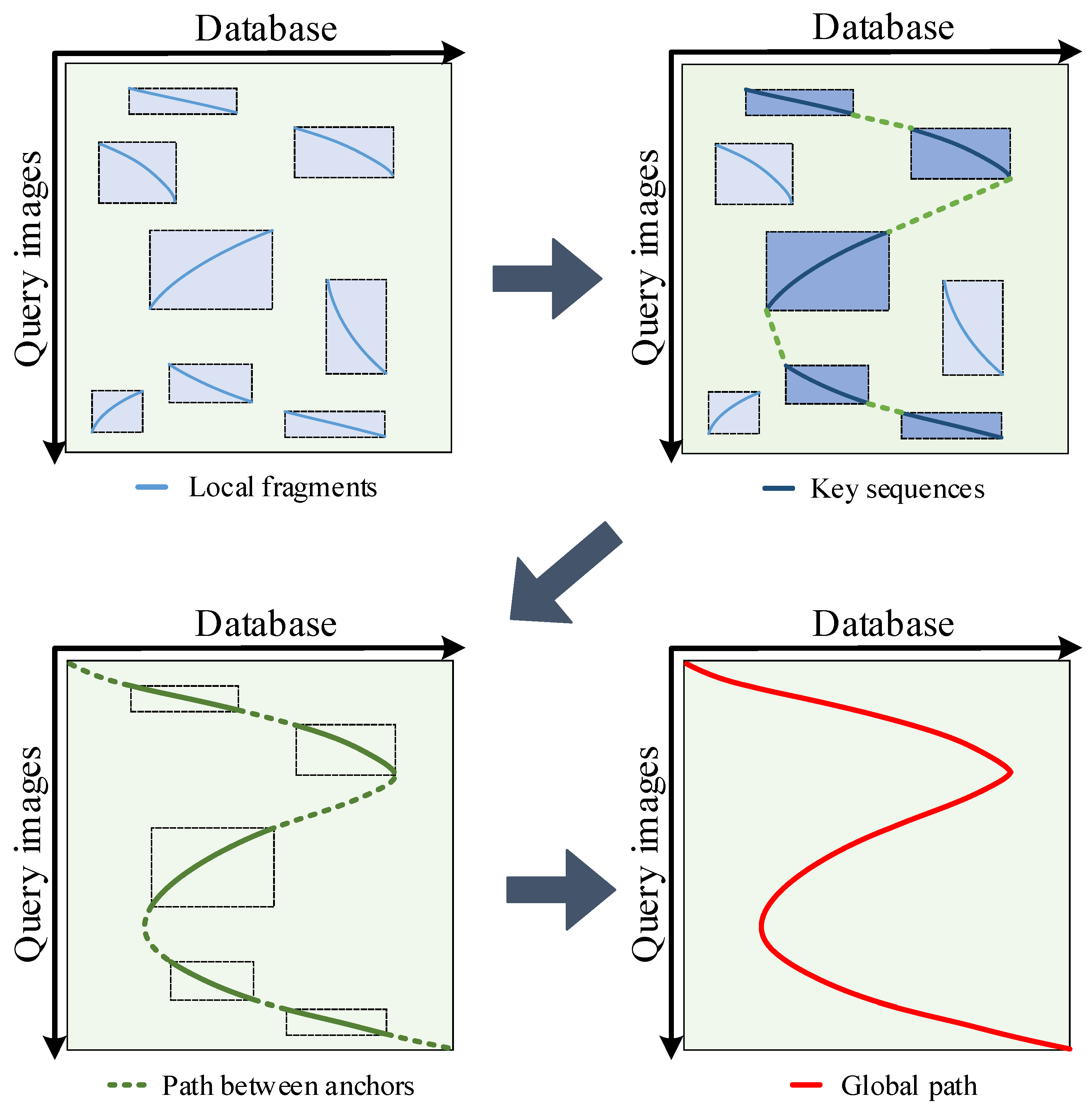 Sensors 21 04103 g001