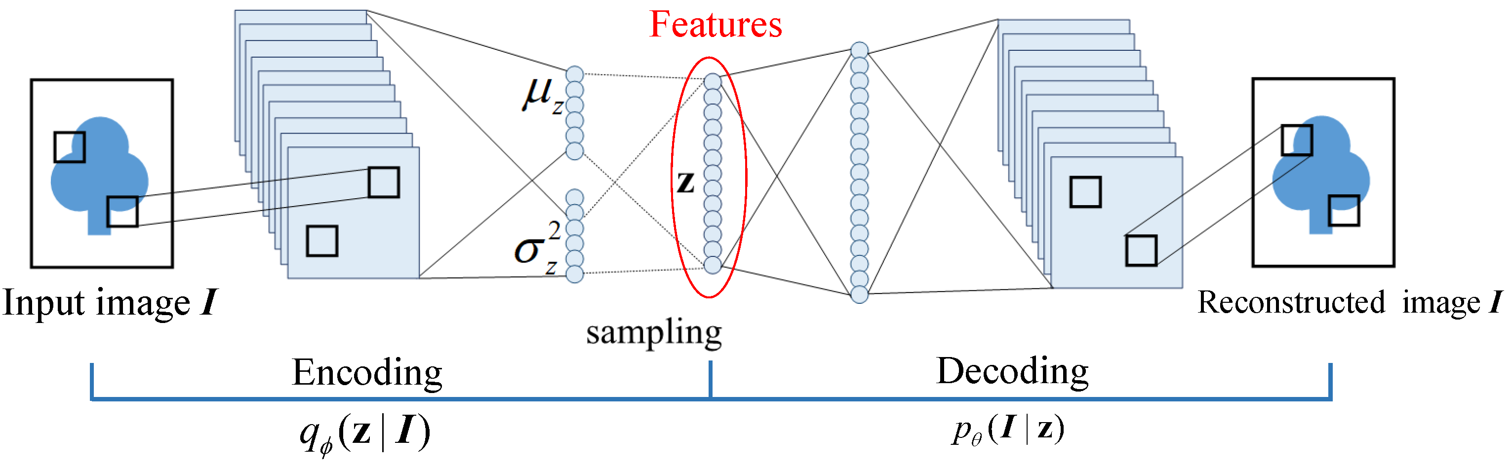 Sensors 21 04103 g002