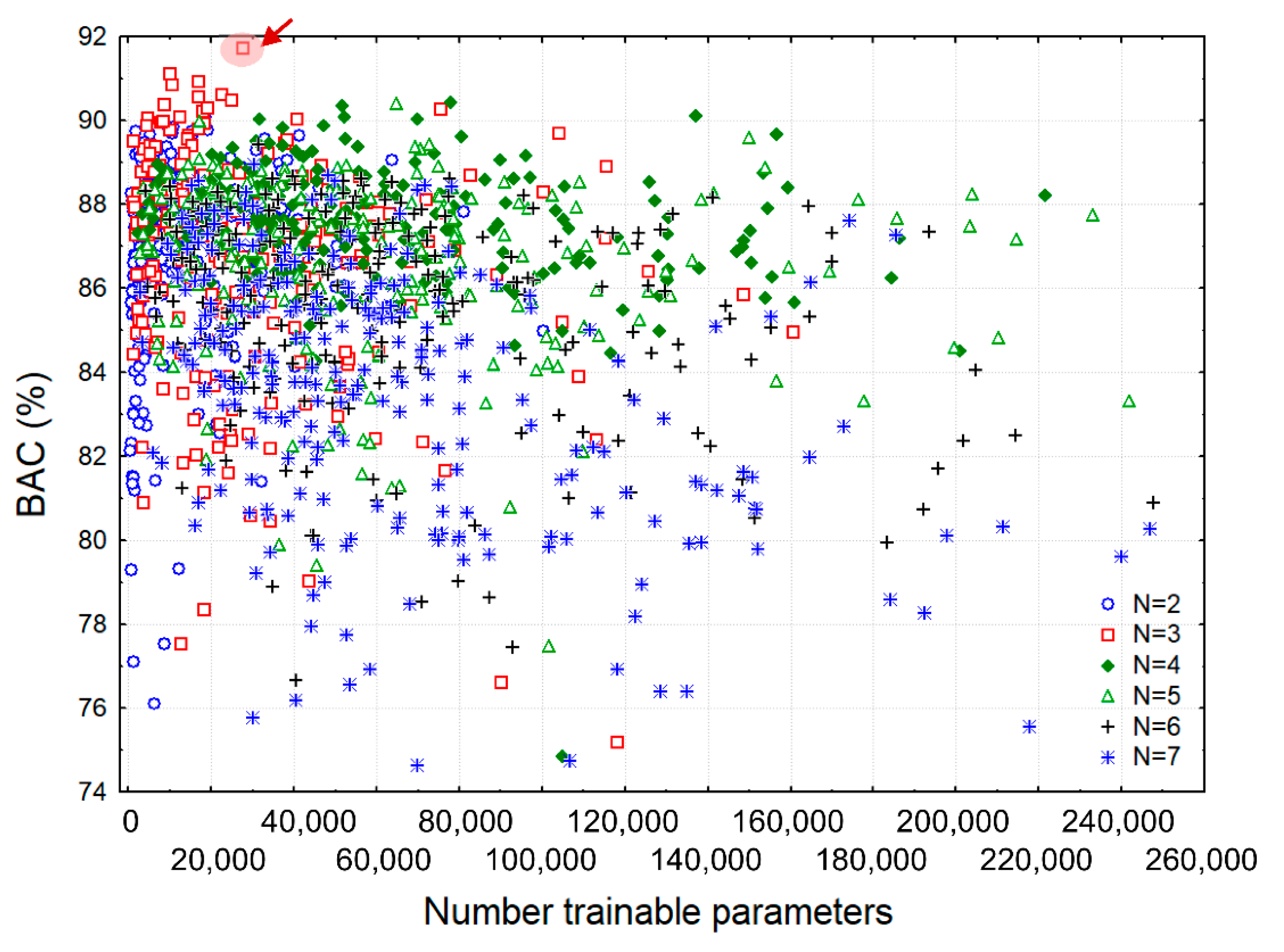 Sensors 21 04105 g004 Sensors 21 04105 g004