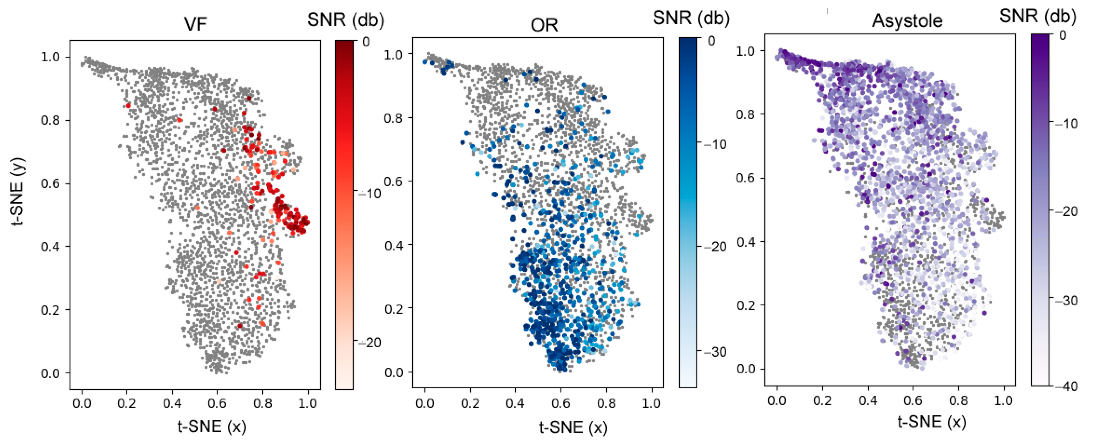 Sensors 21 04105 g011 Sensors 21 04105 g011