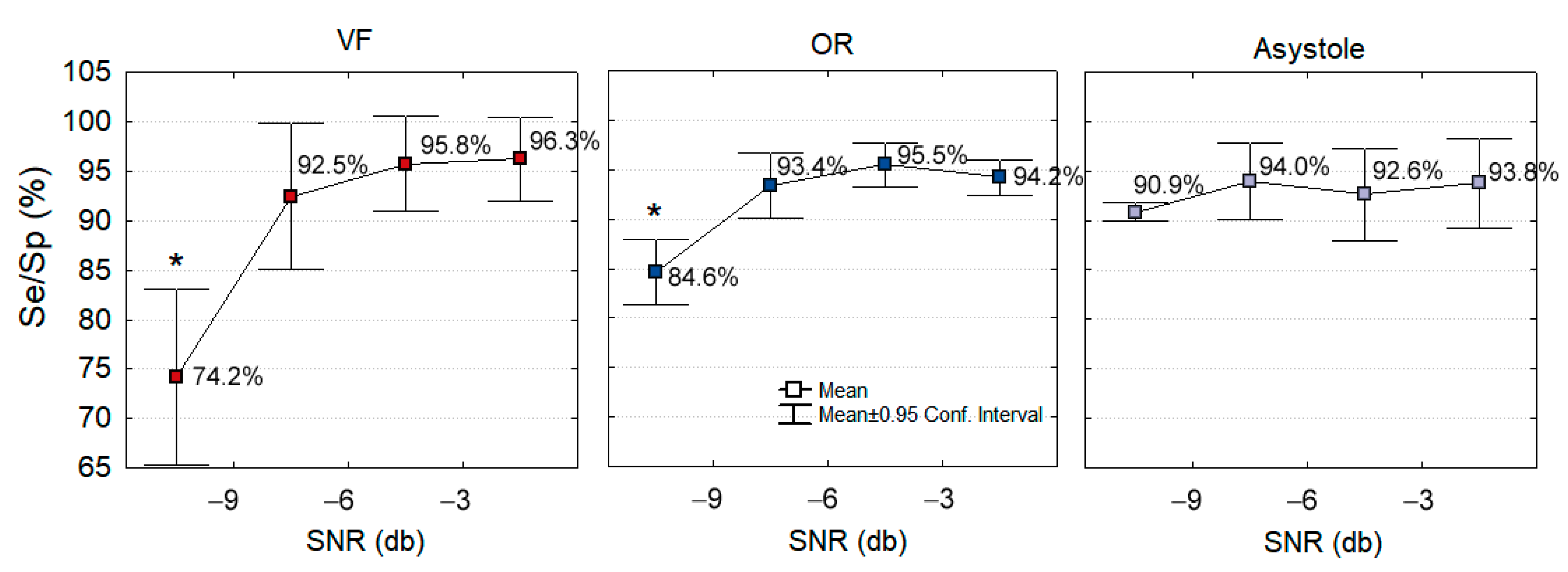 Sensors 21 04105 g012 Sensors 21 04105 g012