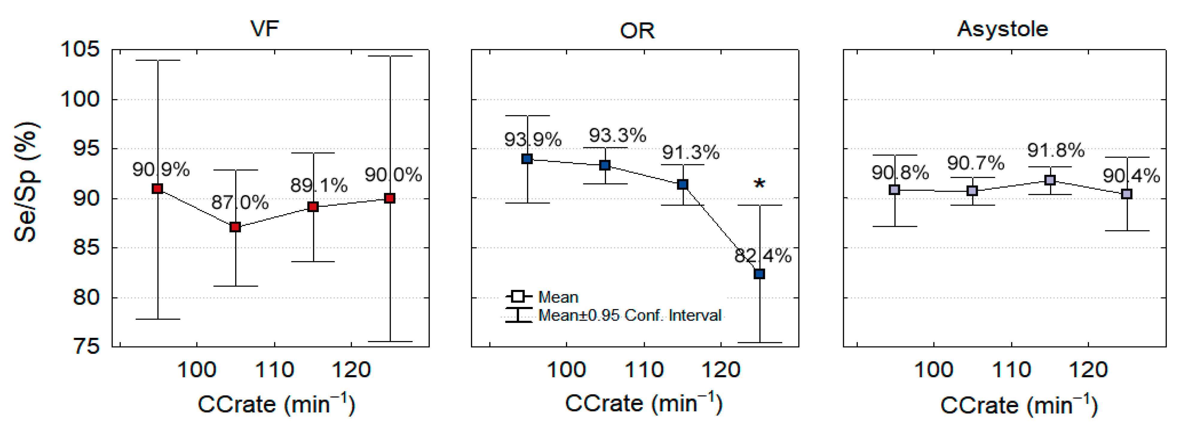 Sensors 21 04105 g013 Sensors 21 04105 g013