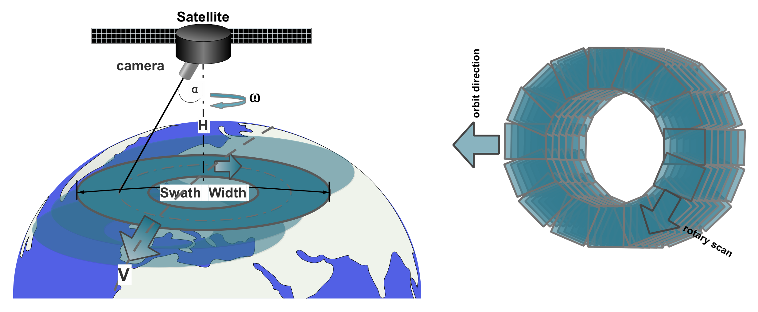 Sensors 21 04106 g001 Sensors 21 04106 g001