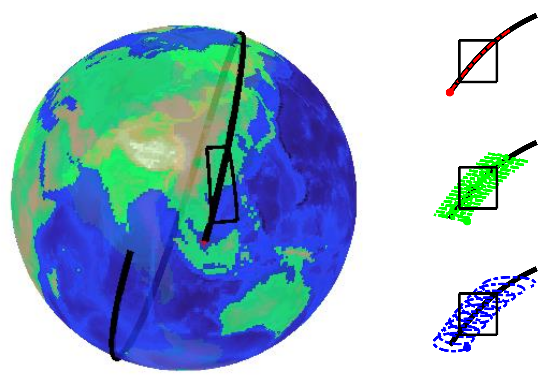 Sensors 21 04106 g005 Sensors 21 04106 g005