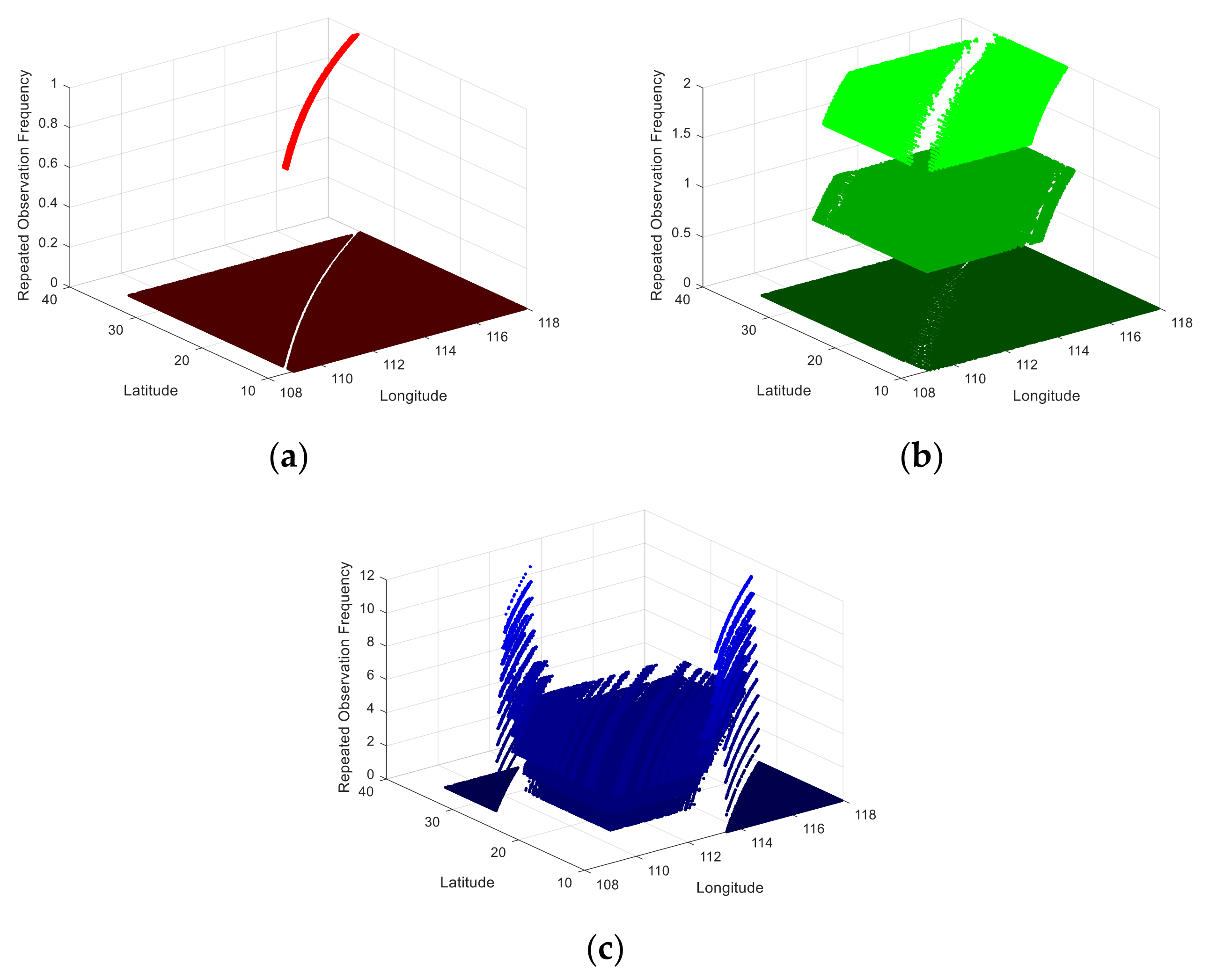 Sensors 21 04106 g008 Sensors 21 04106 g008