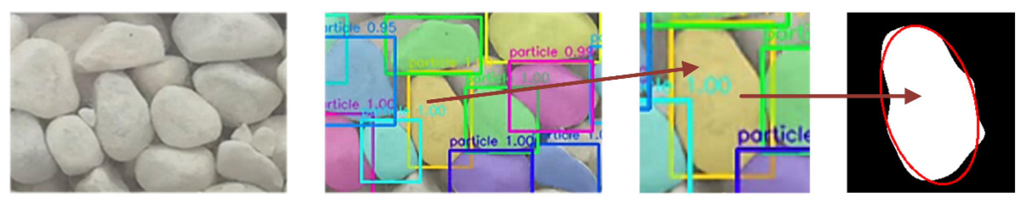 Sensors 21 04108 g005 Sensors 21 04108 g005