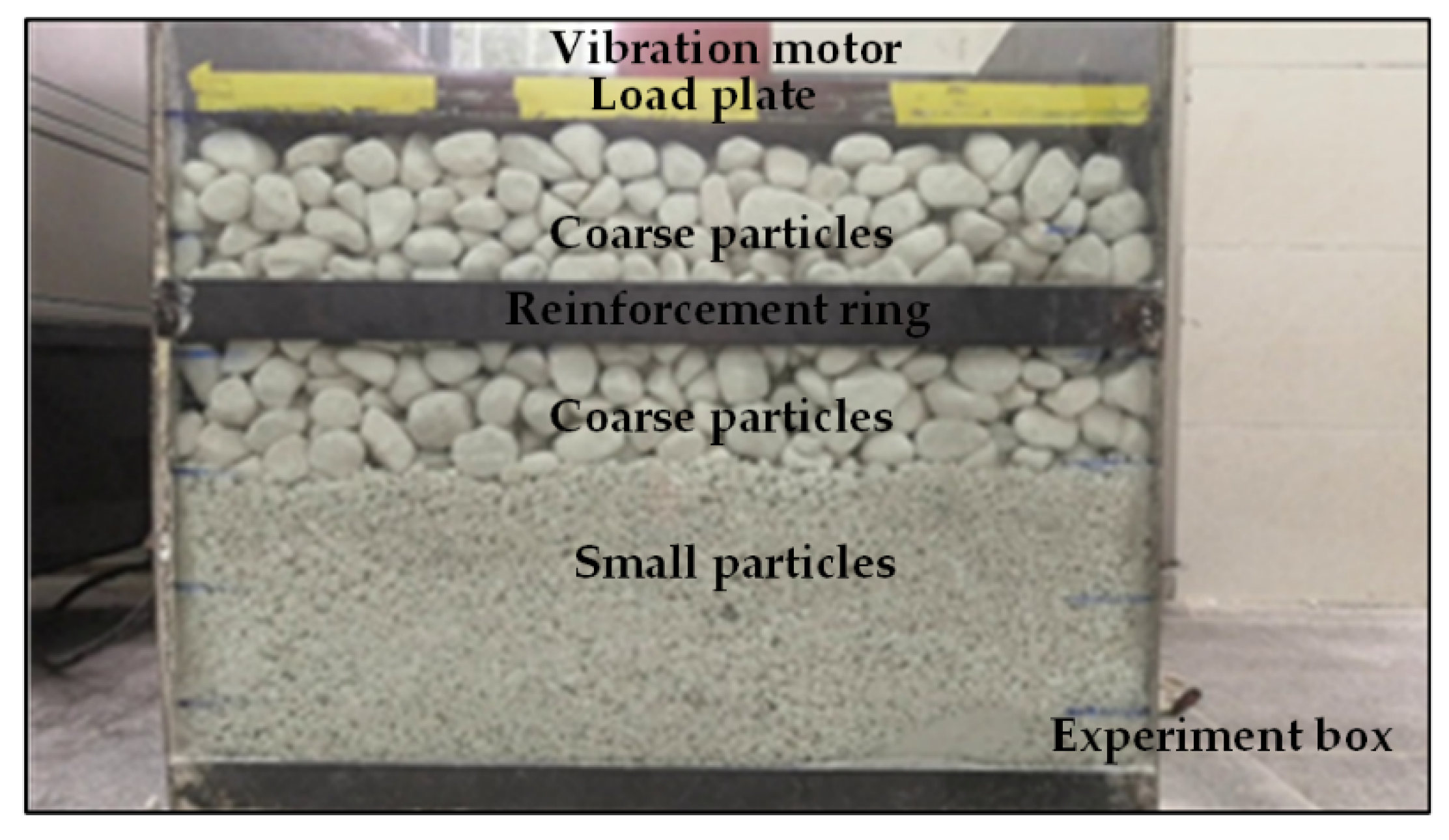 Sensors 21 04108 g006 Sensors 21 04108 g006