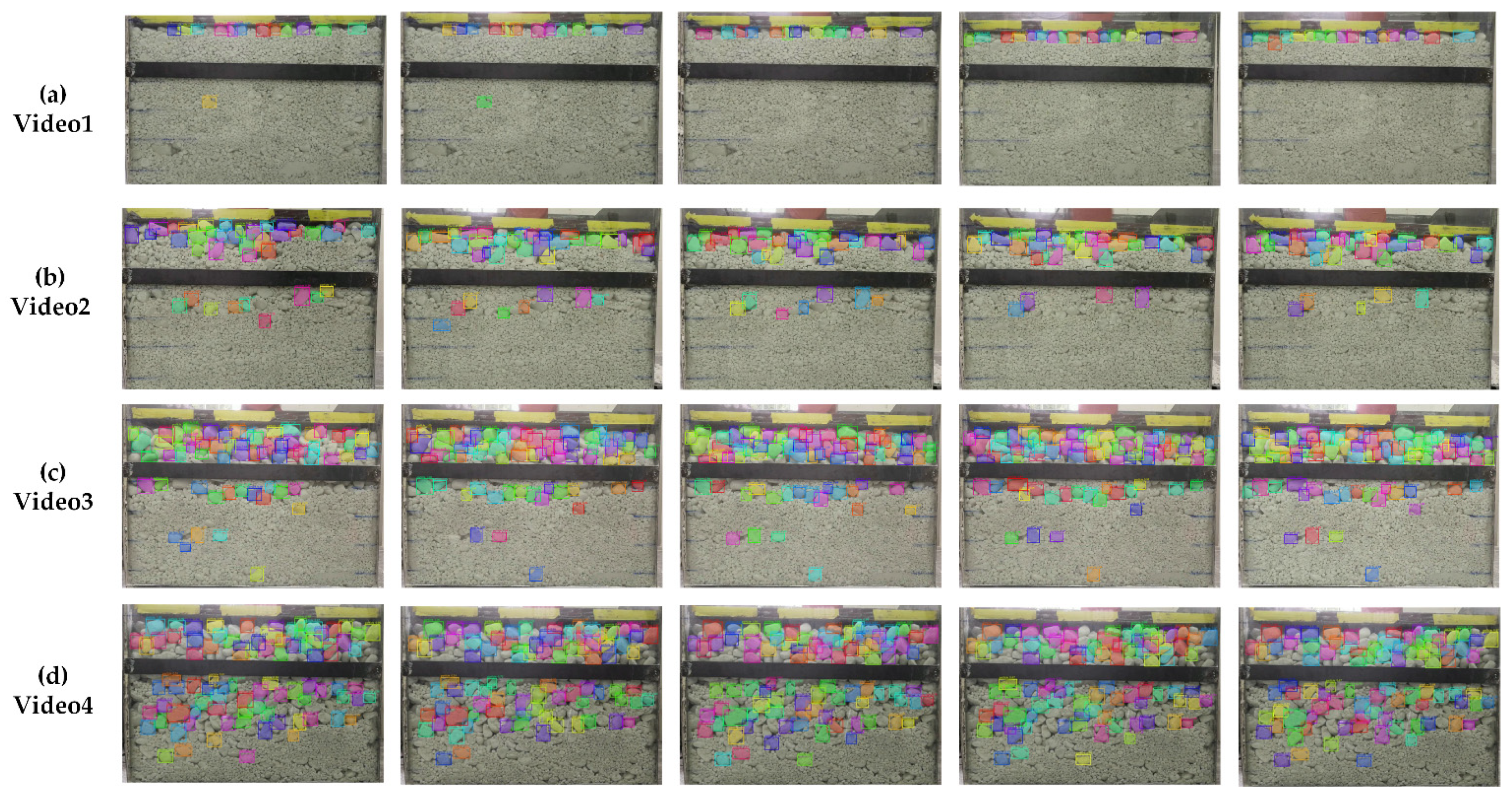 Sensors 21 04108 g008 Sensors 21 04108 g008