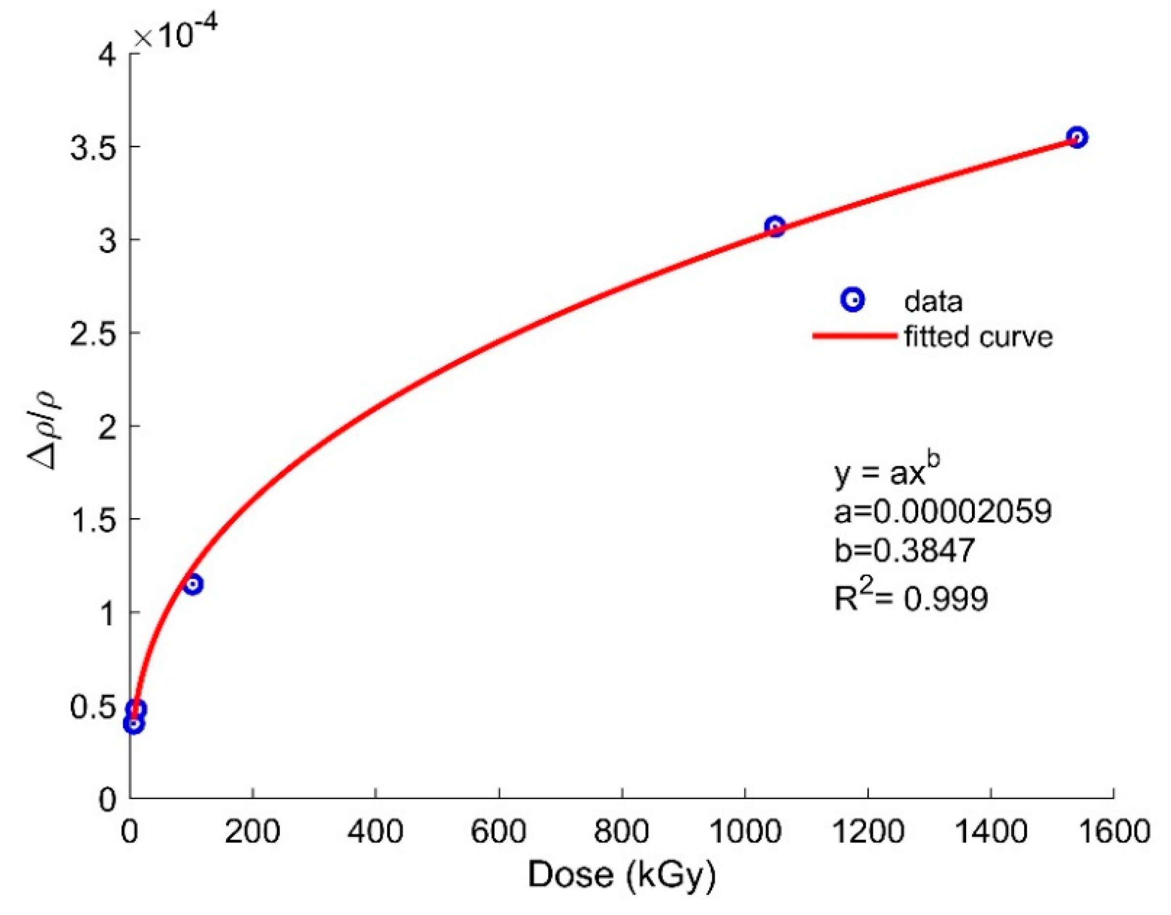 Sensors 21 04111 g010 Sensors 21 04111 g010