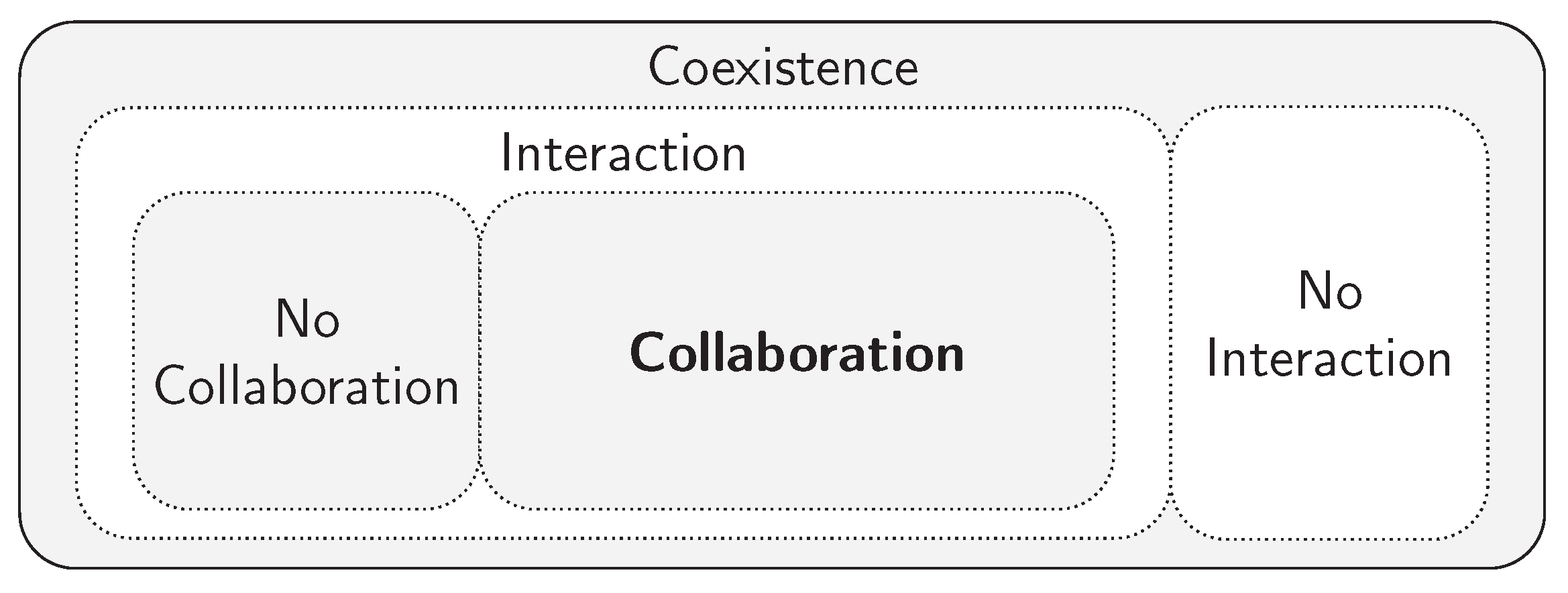 Sensors 21 04113 g002 Sensors 21 04113 g002