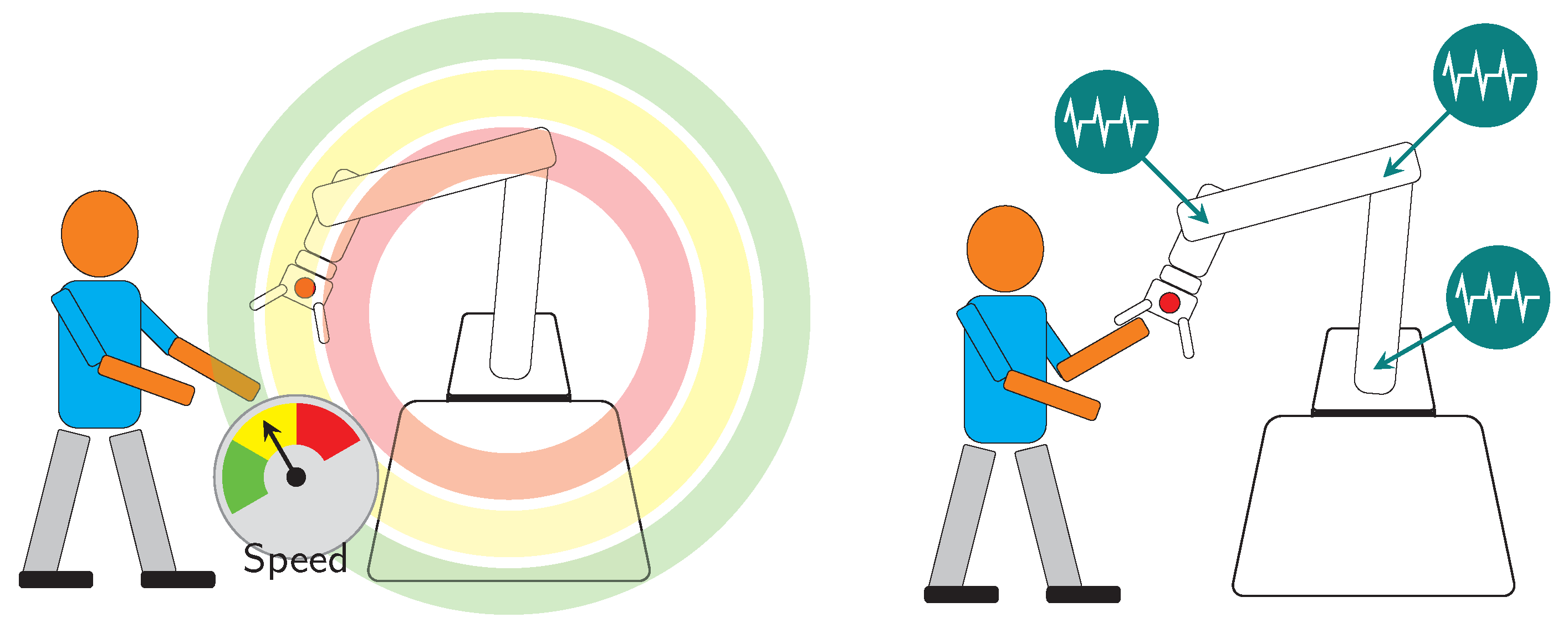 Sensors 21 04113 g005 Sensors 21 04113 g005