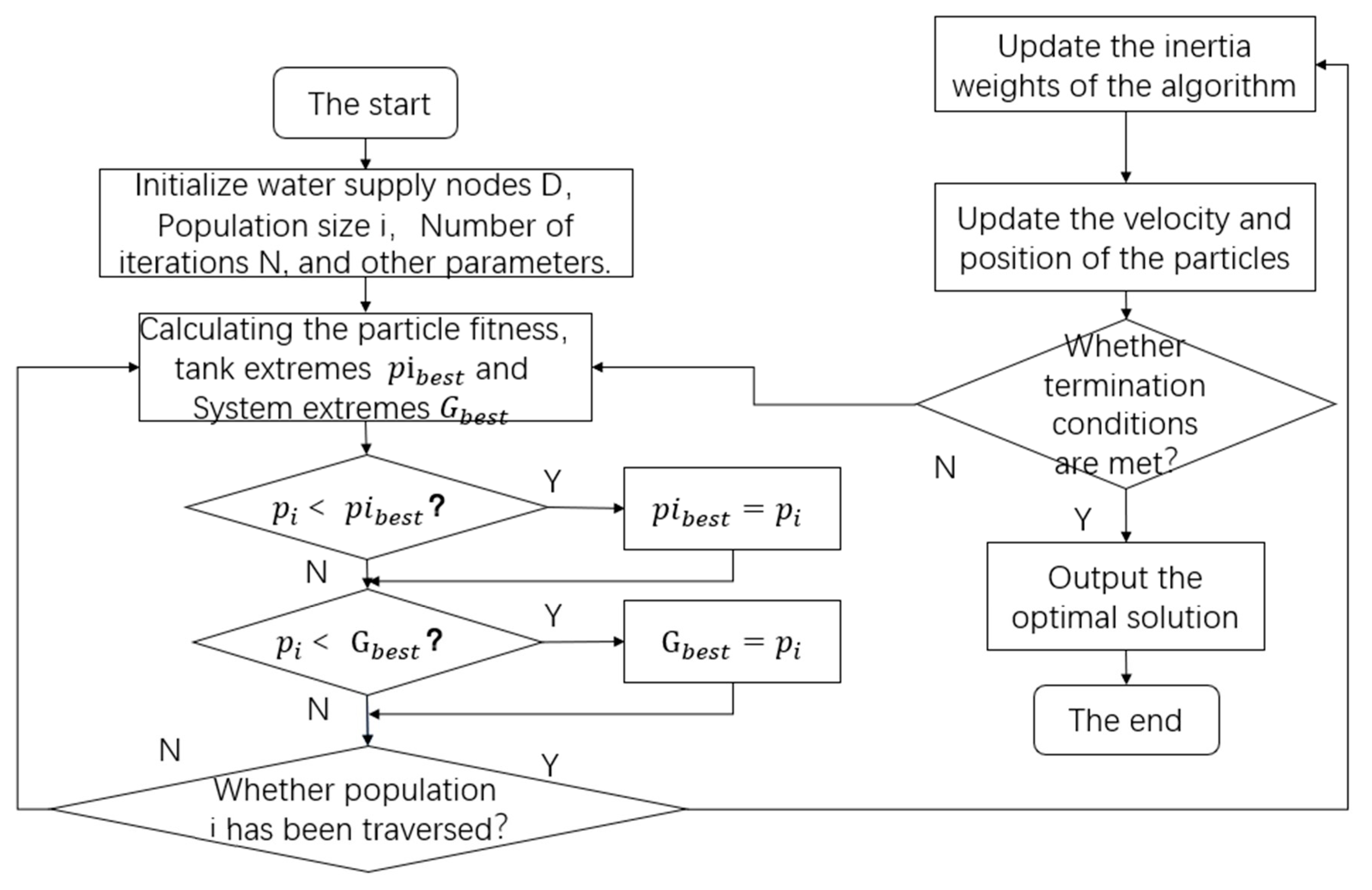 Sensors 21 04114 g010 Sensors 21 04114 g010