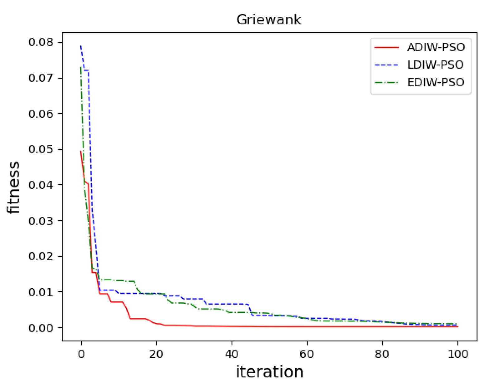 Sensors 21 04114 g014 Sensors 21 04114 g014