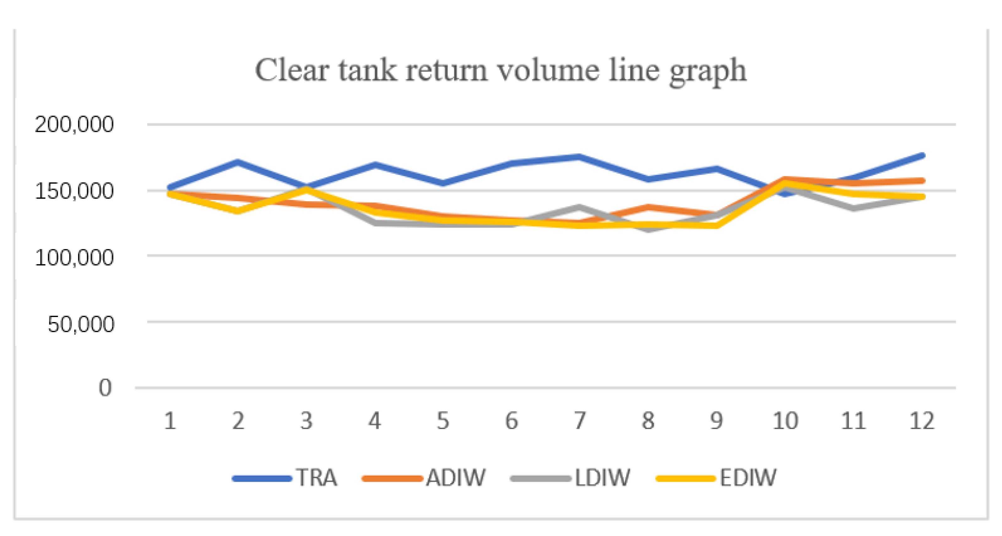 Sensors 21 04114 g015 Sensors 21 04114 g015
