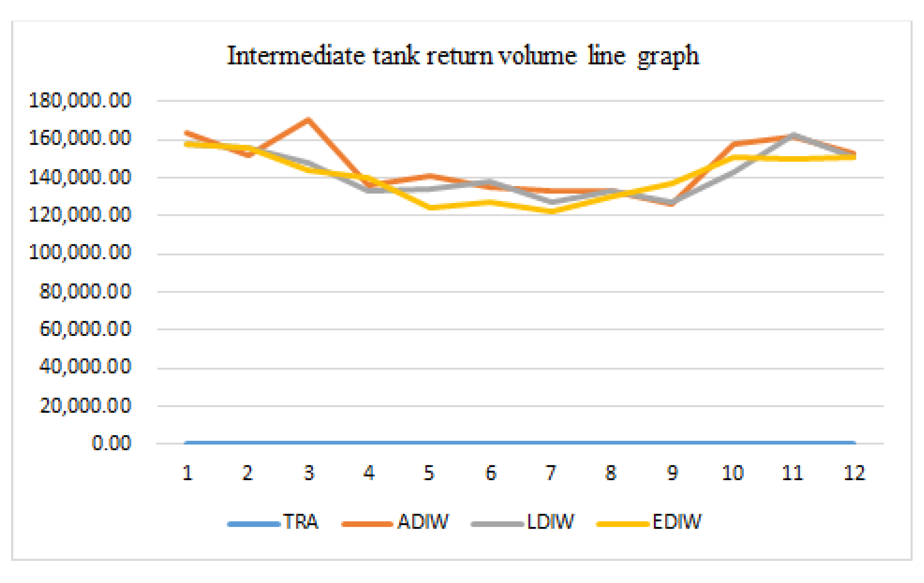 Sensors 21 04114 g016 Sensors 21 04114 g016