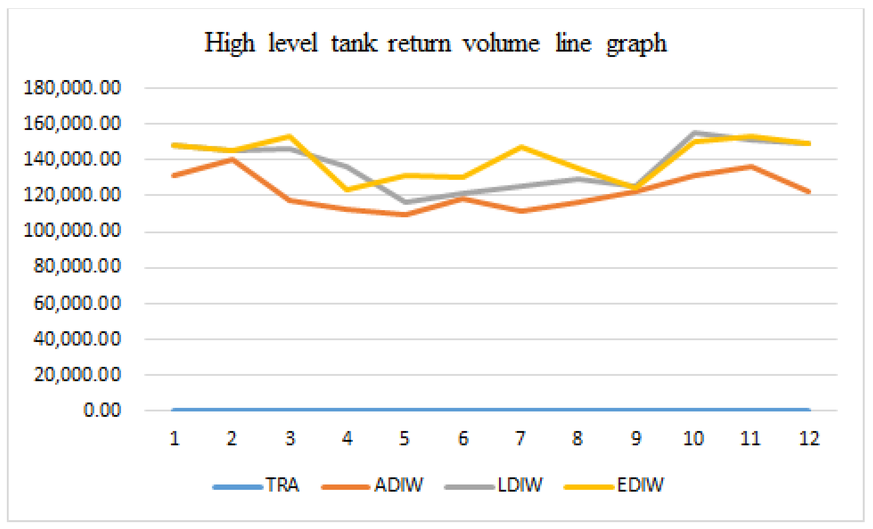 Sensors 21 04114 g017 Sensors 21 04114 g017