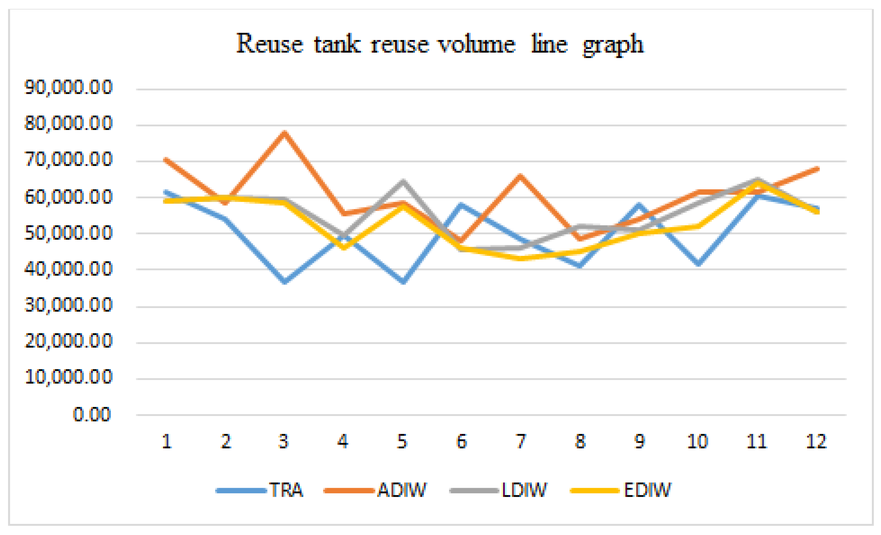 Sensors 21 04114 g018 Sensors 21 04114 g018