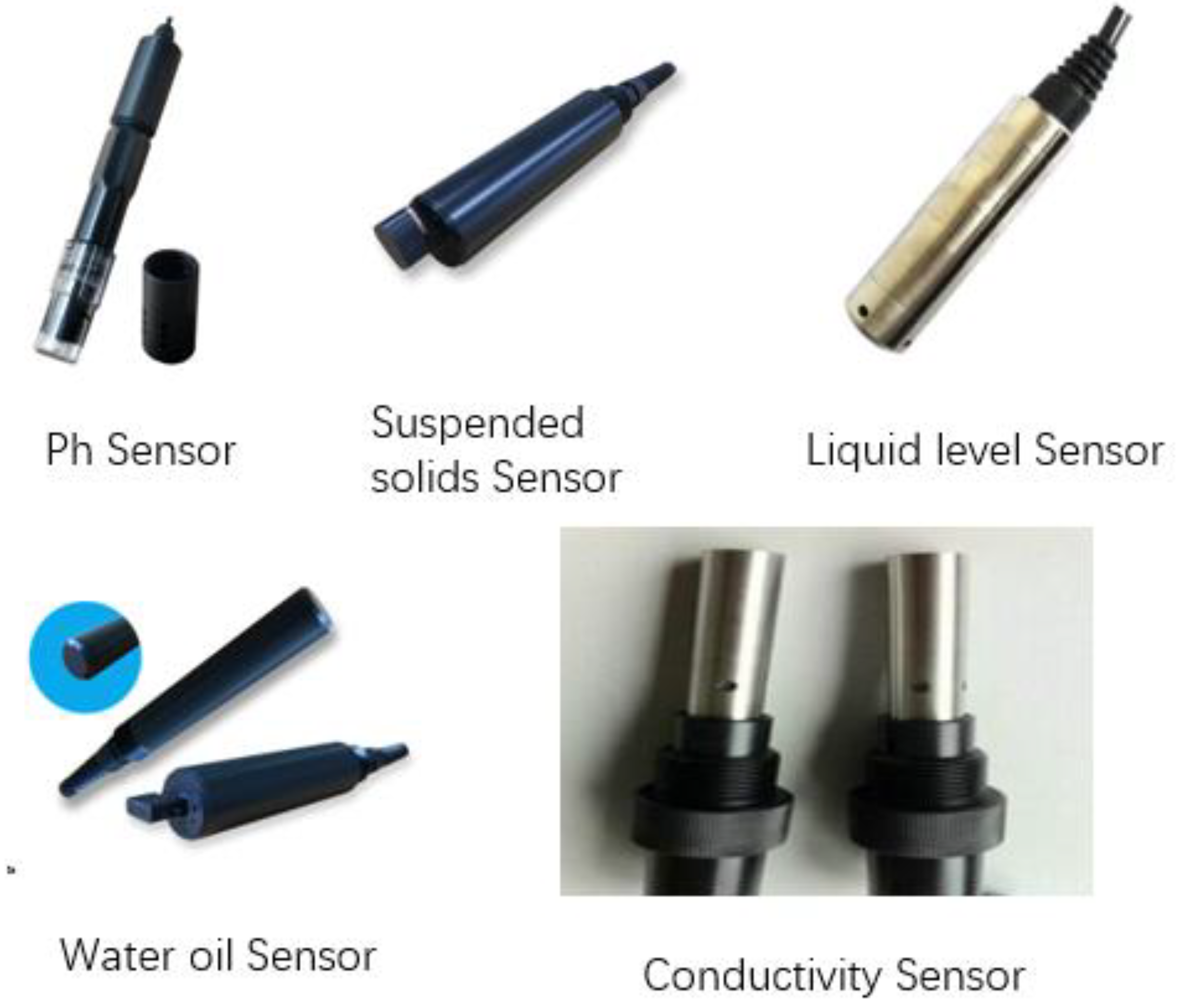 Sensors 21 04114 g019 Sensors 21 04114 g019