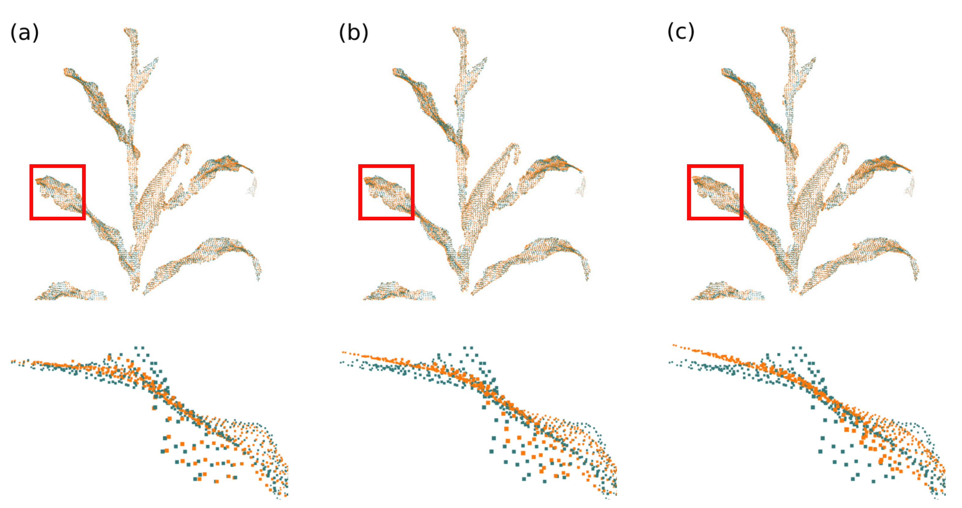 Sensors 21 04115 g008 Sensors 21 04115 g008