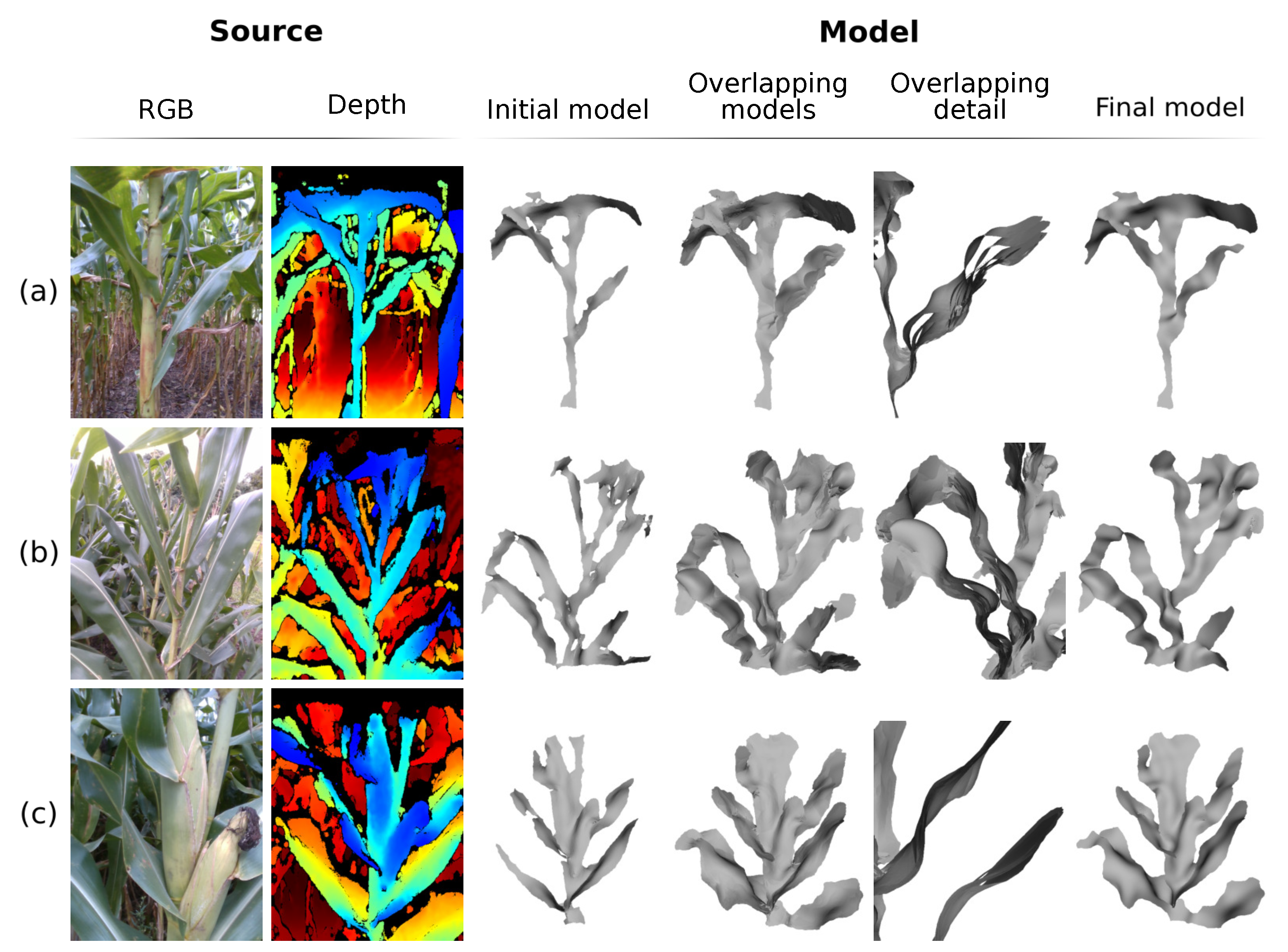 Sensors 21 04115 g017 Sensors 21 04115 g017