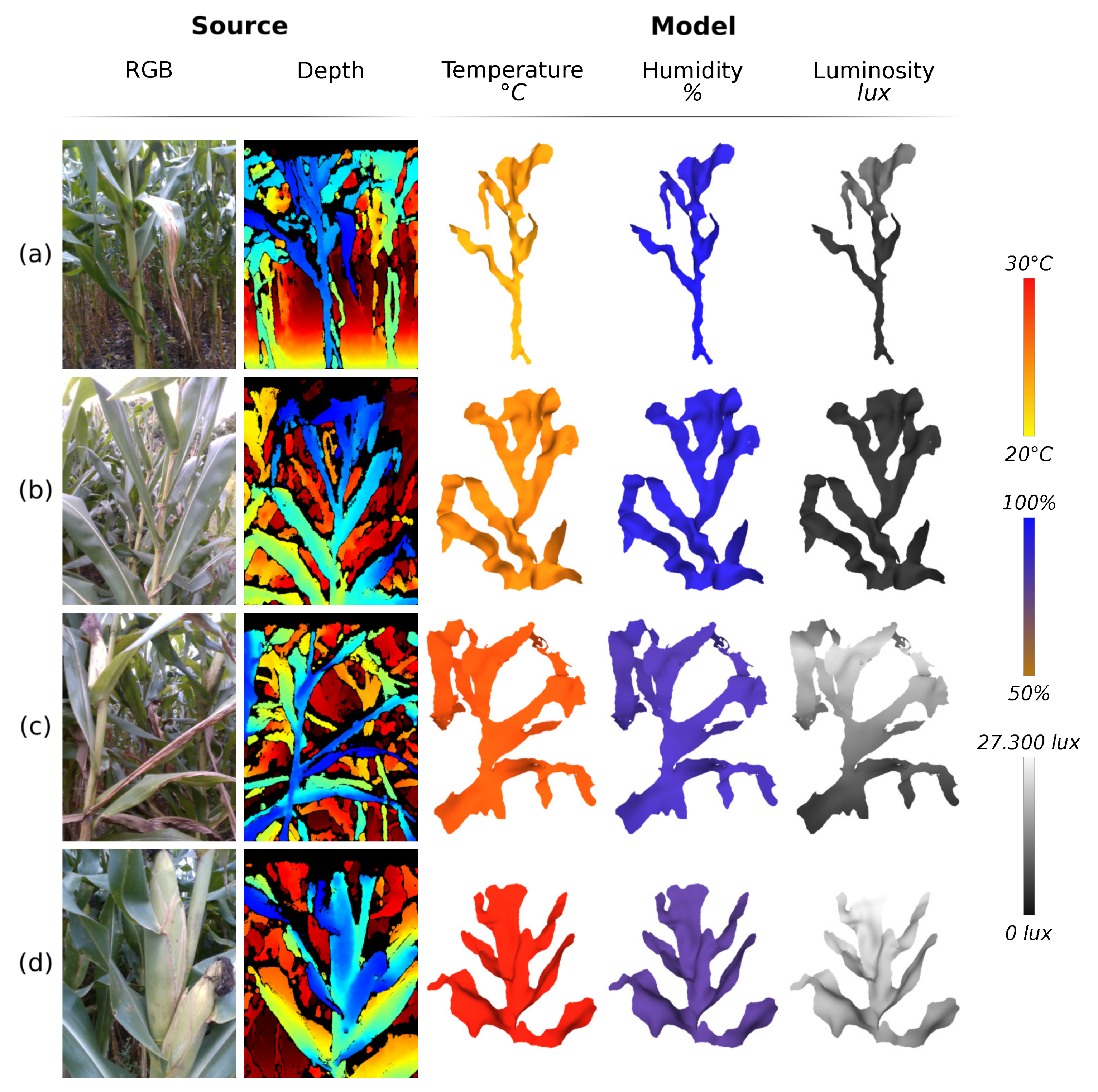 Sensors 21 04115 g018 Sensors 21 04115 g018