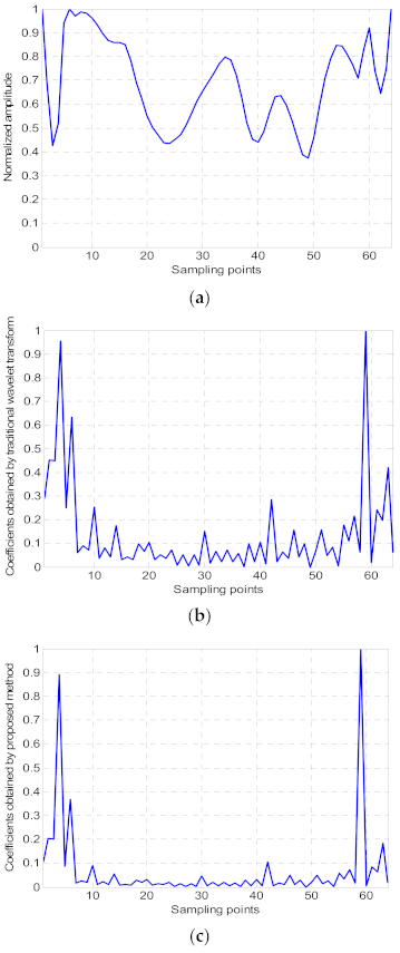 Sensors 21 04116 g001 Sensors 21 04116 g001