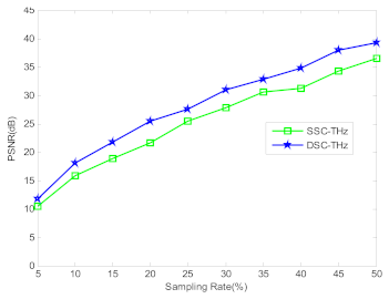 Sensors 21 04116 g009 Sensors 21 04116 g009