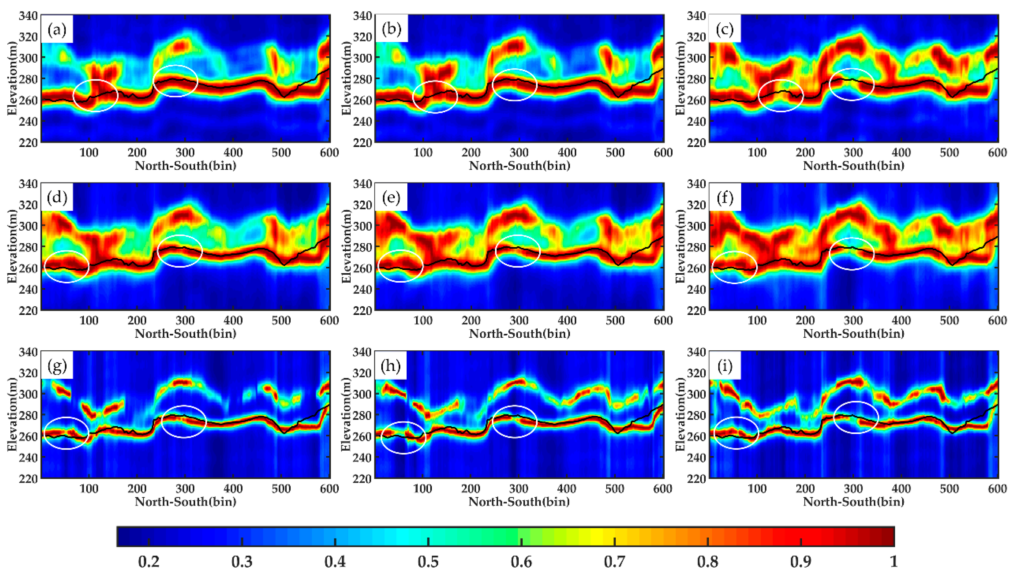 Sensors 21 04117 g011 Sensors 21 04117 g011