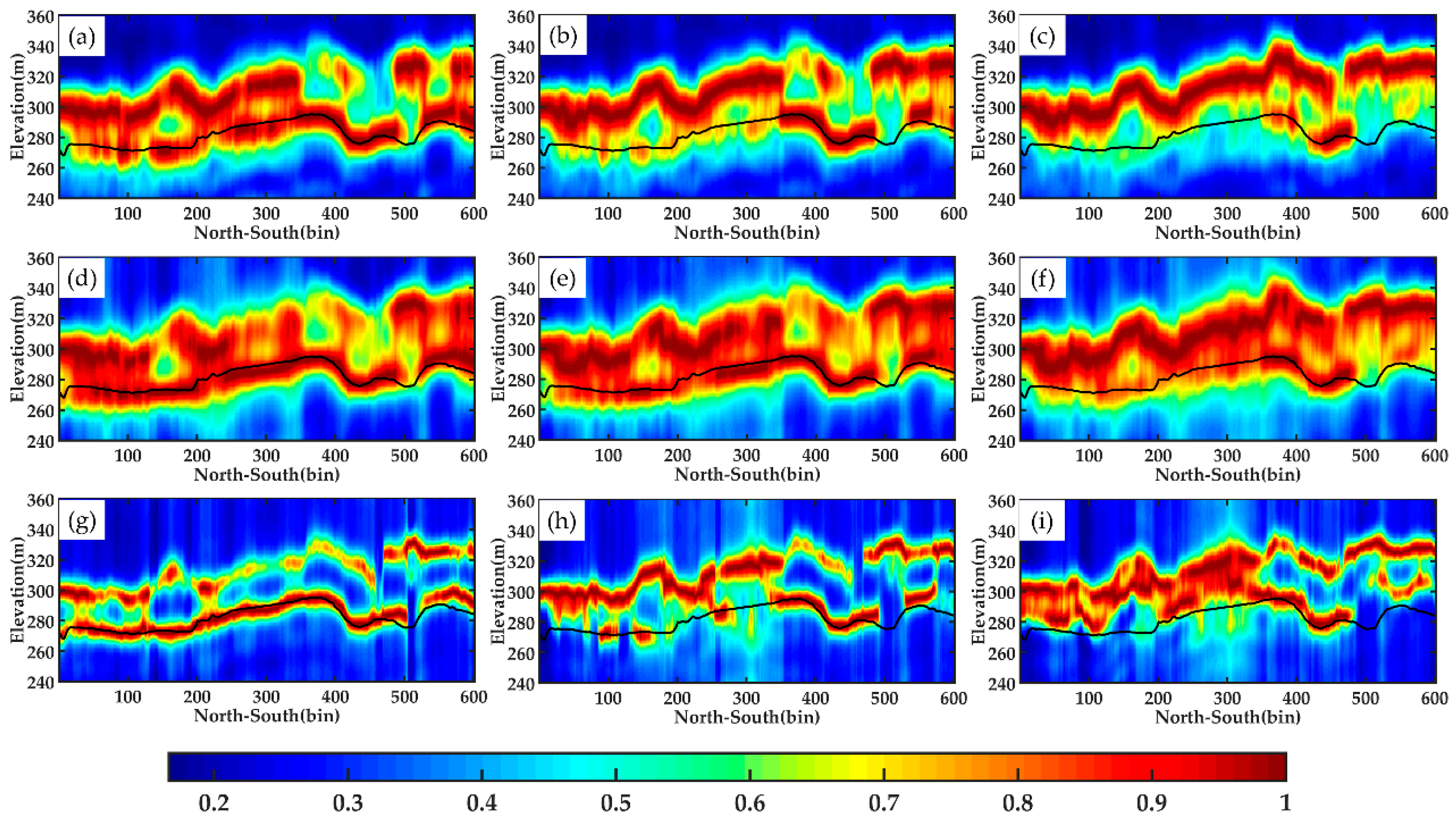 Sensors 21 04117 g012 Sensors 21 04117 g012