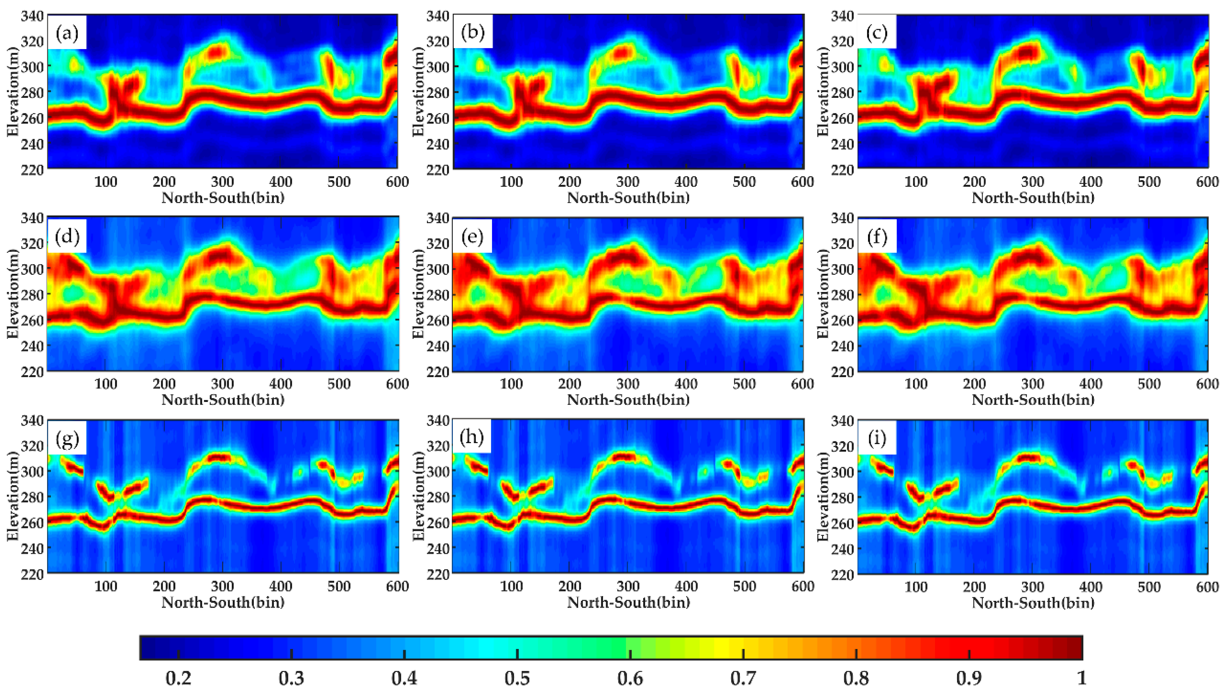 Sensors 21 04117 g013 Sensors 21 04117 g013