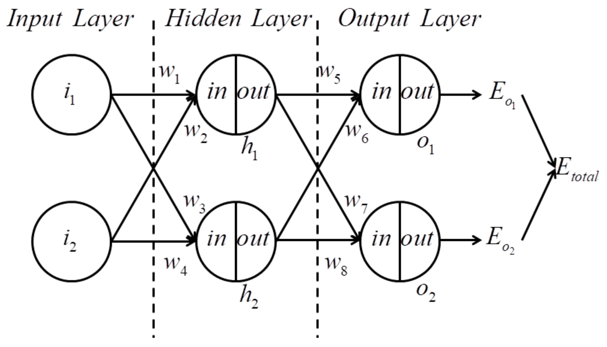 大人も着やすいシンプルファッション the for Control Temperature Precision Laser Inertial Gyro パーツ
