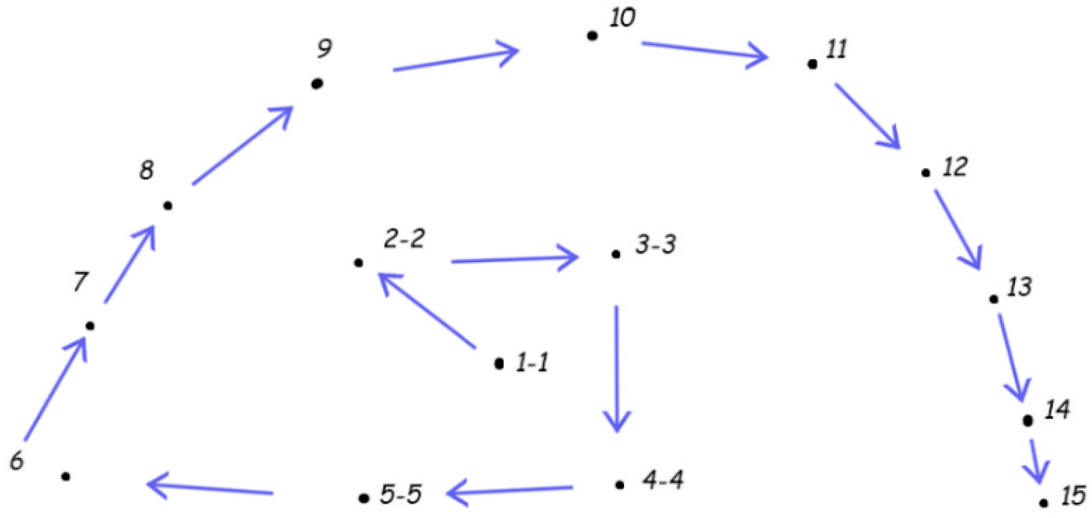 Sensors 21 04120 g002
