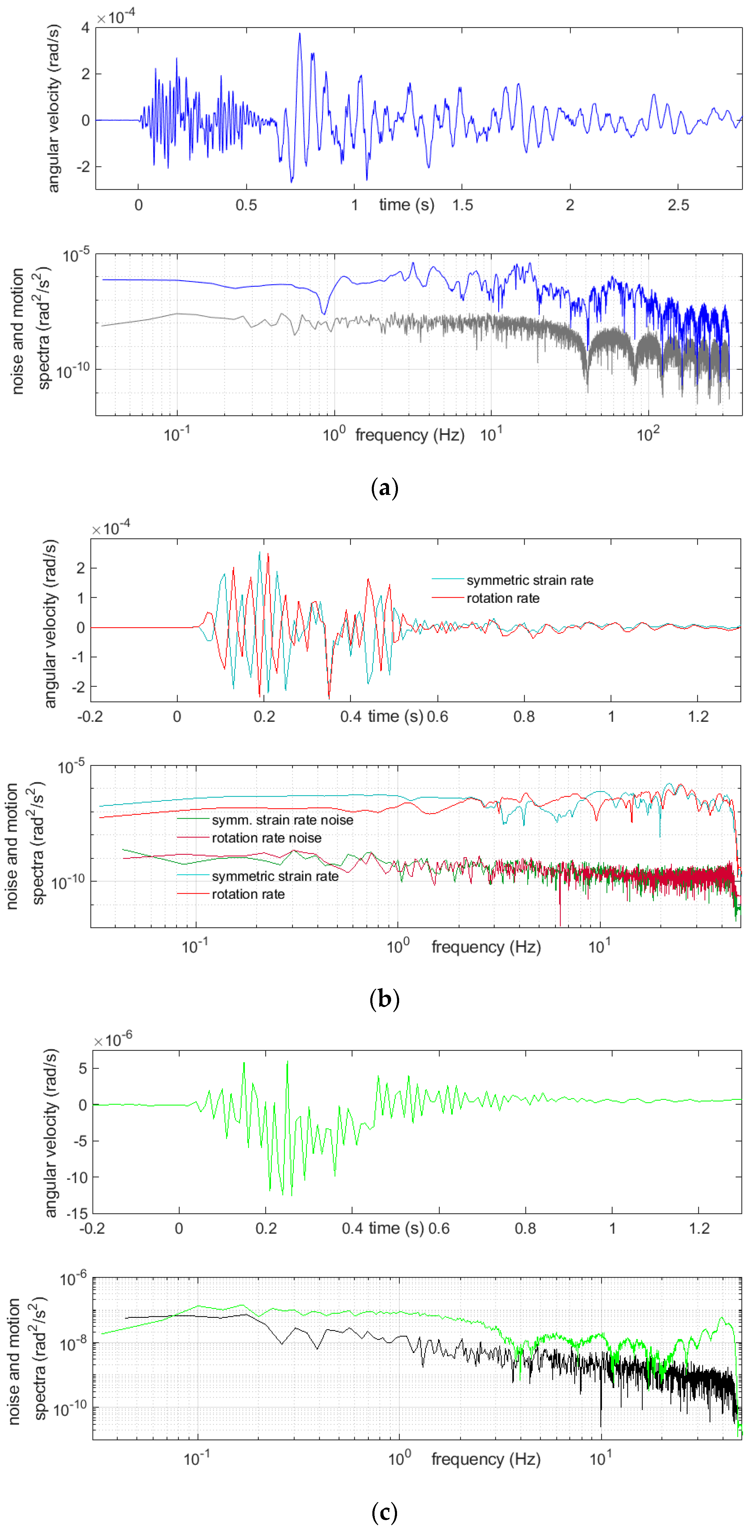 Sensors 21 04120 g009