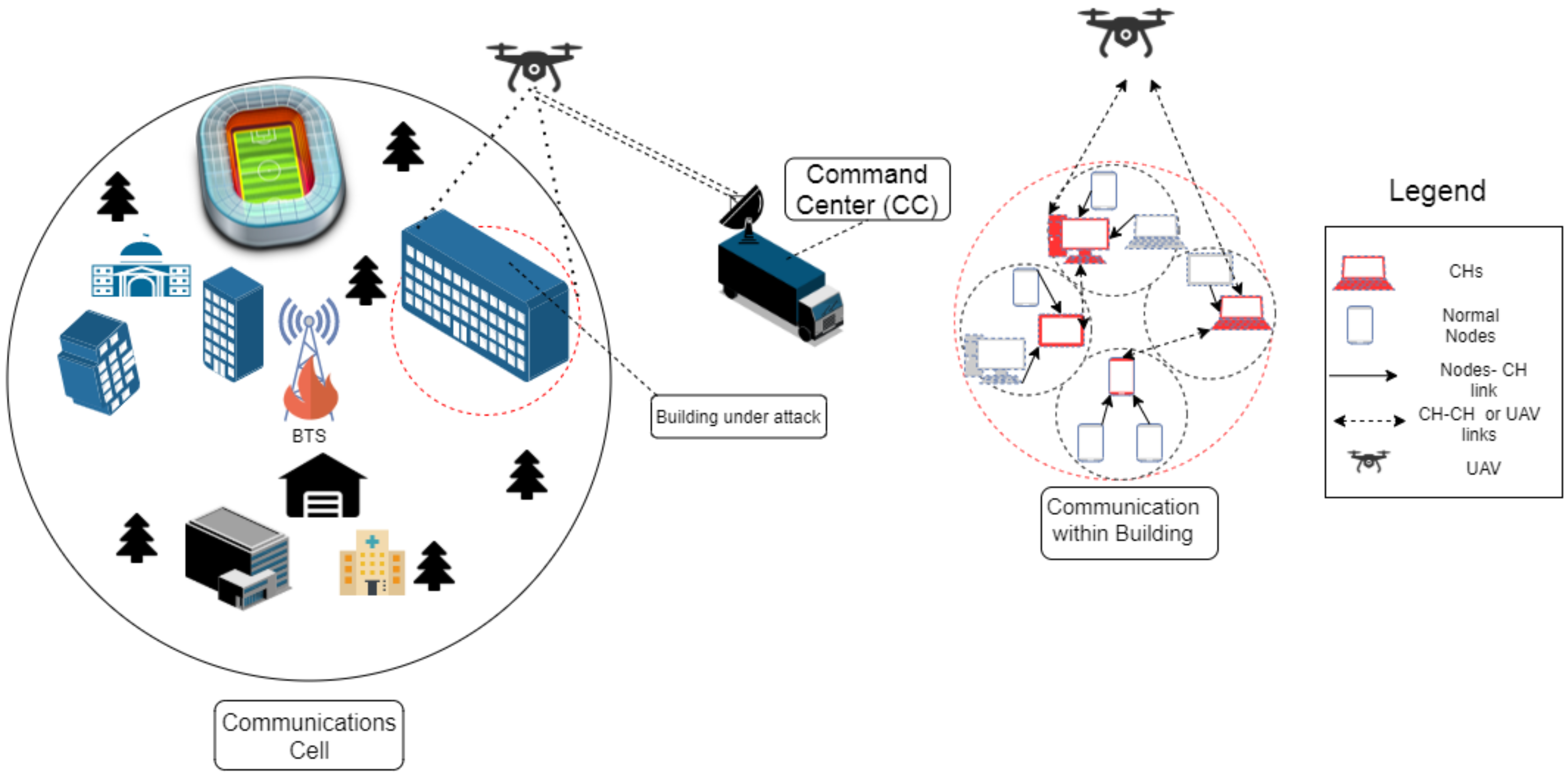 Sensors 21 04121 g001