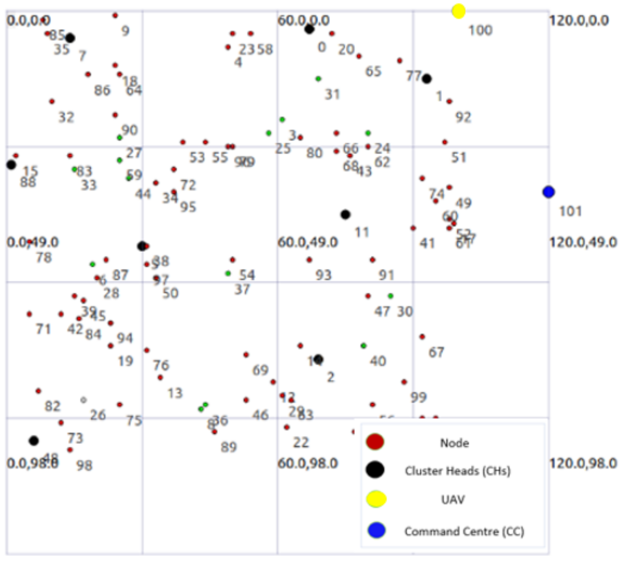 Sensors 21 04121 g004