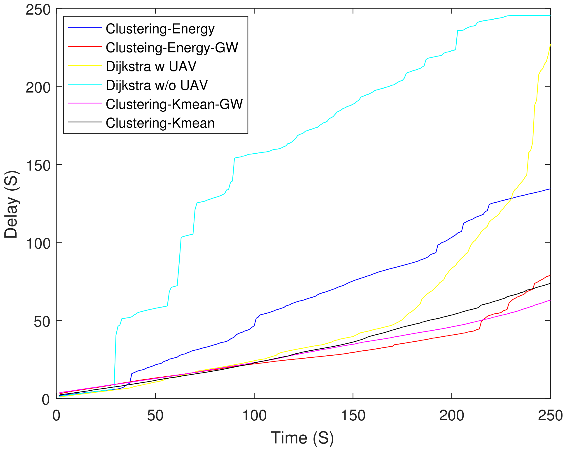 Sensors 21 04121 g009