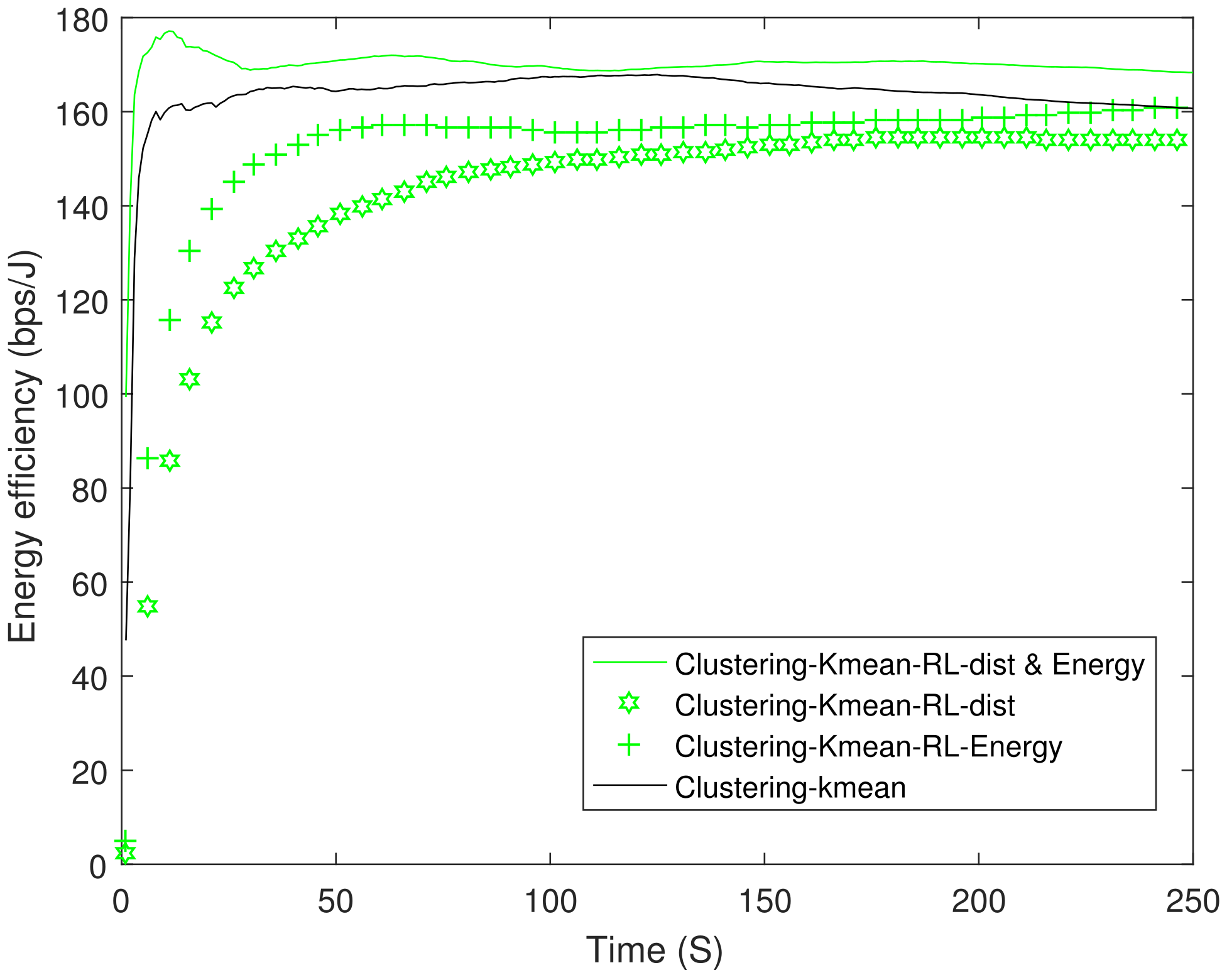 Sensors 21 04121 g011