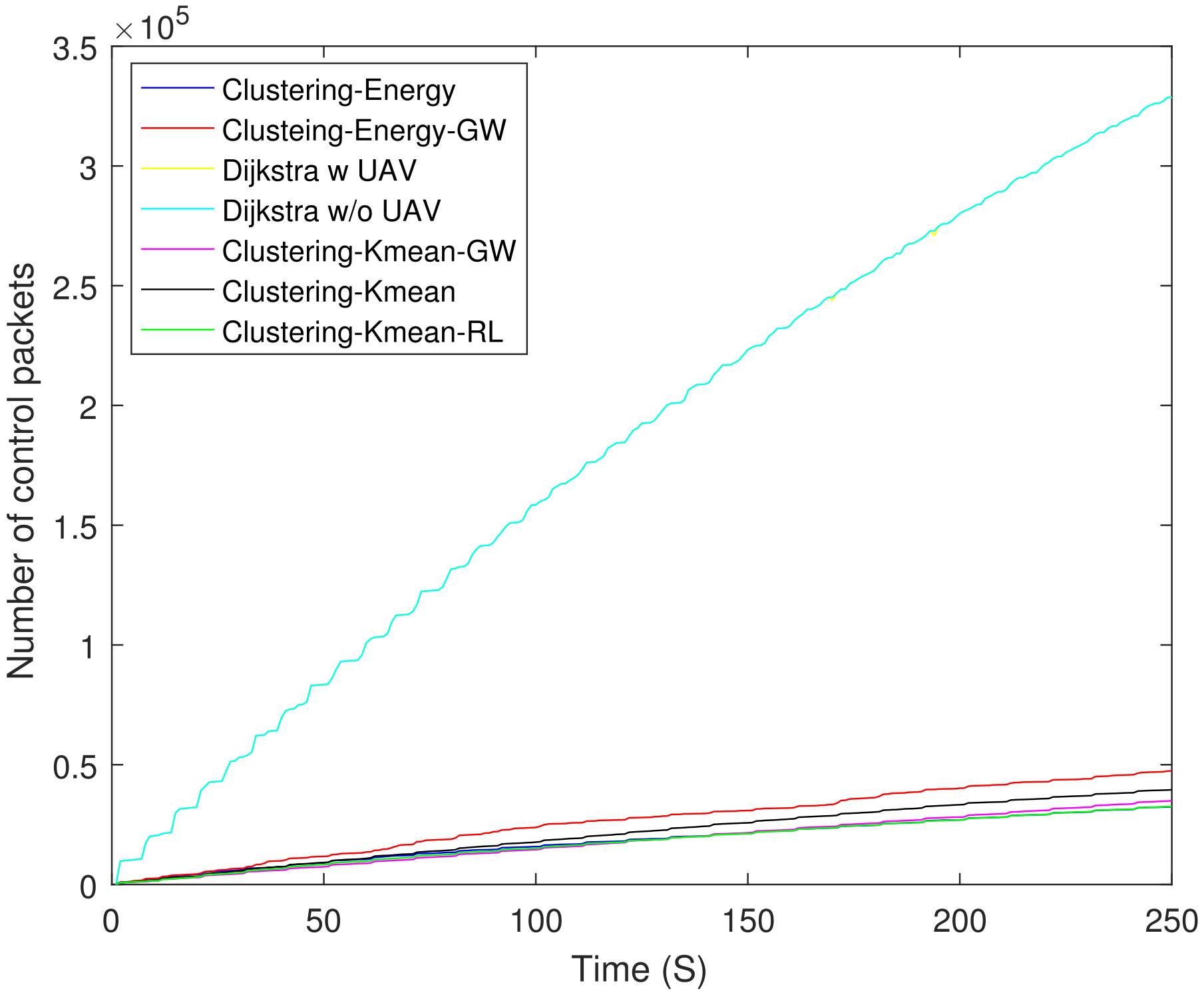 Sensors 21 04121 g013