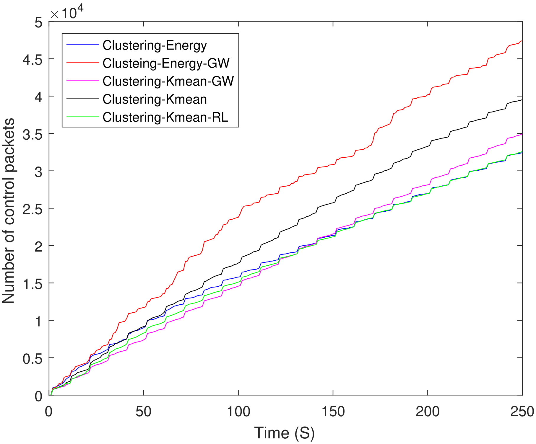 Sensors 21 04121 g014