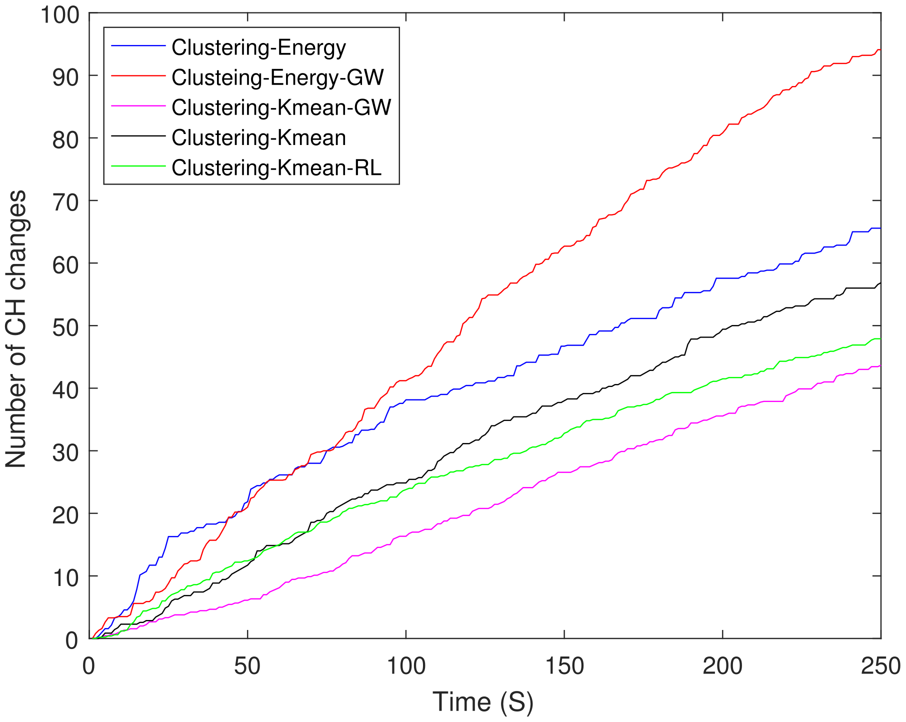 Sensors 21 04121 g015