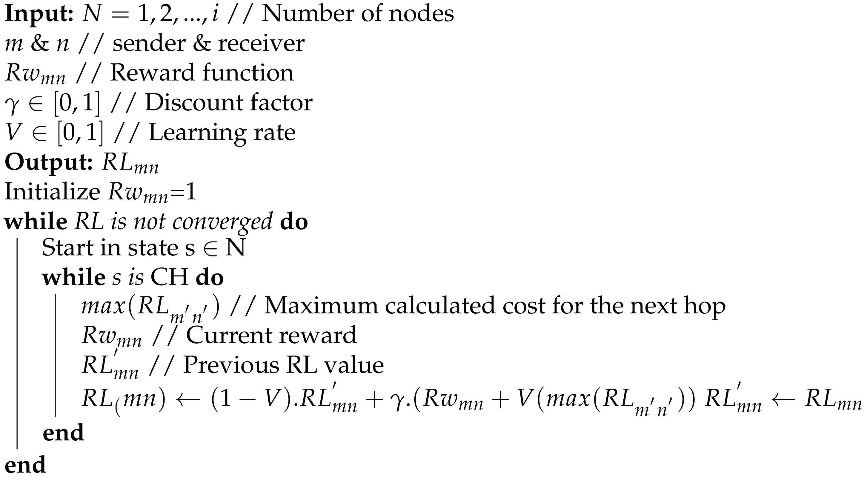 Sensors 21 04121 i001